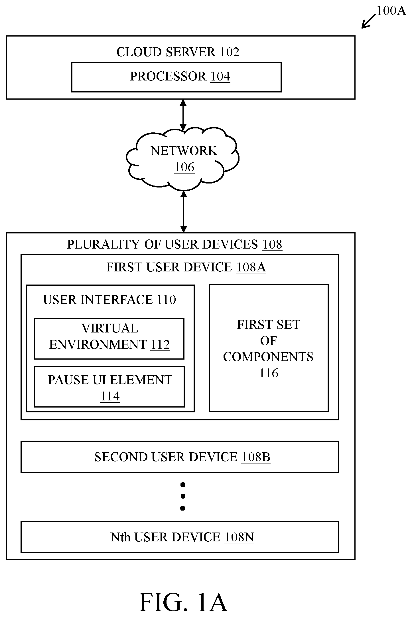 Patent US12108118 Figure 1 – System and method for controlling user interactions in virtual meeting to enable selective pausing