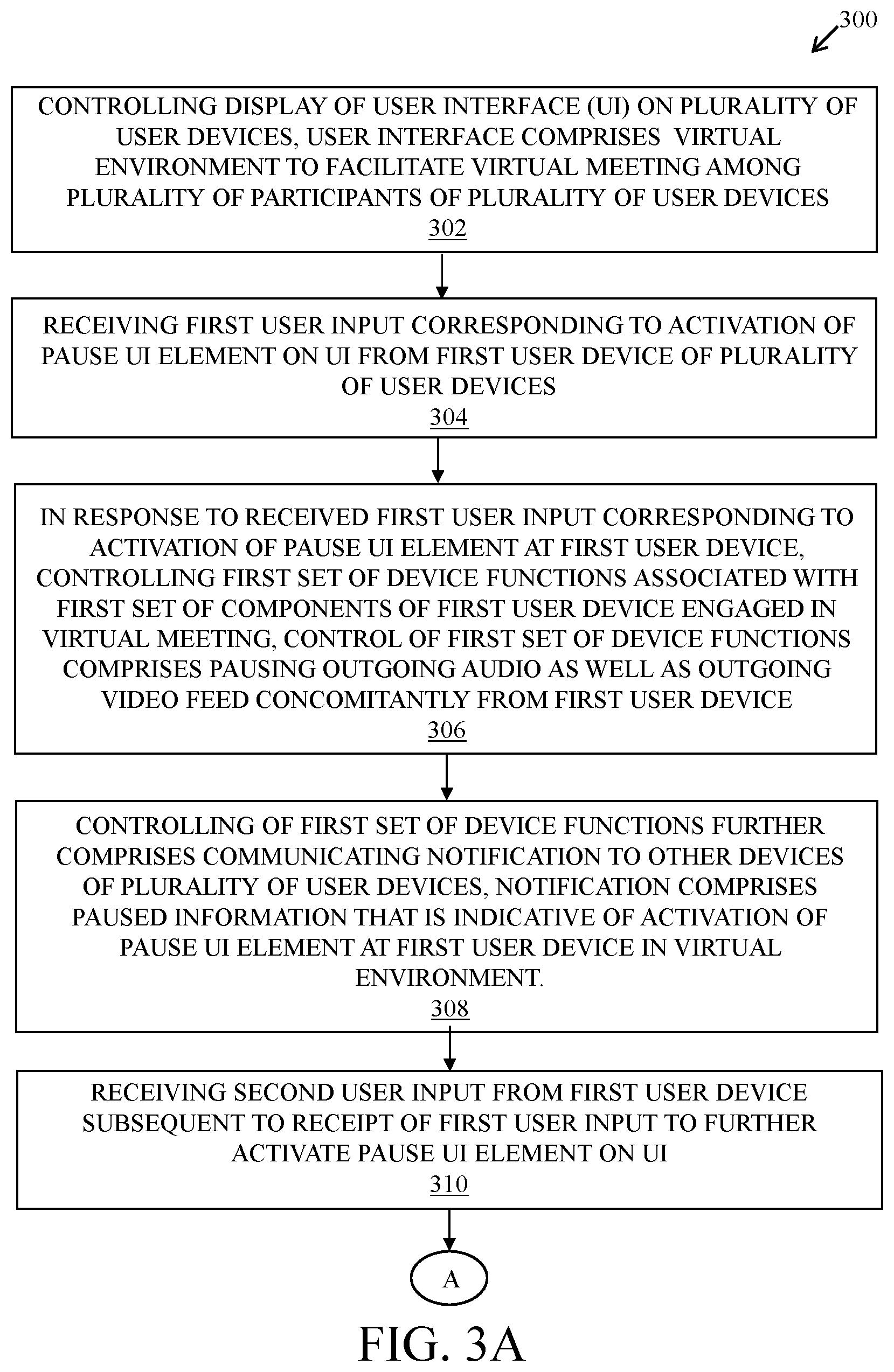 Patent US12108118 Figure 4 – System and method for controlling user interactions in virtual meeting to enable selective pausing
