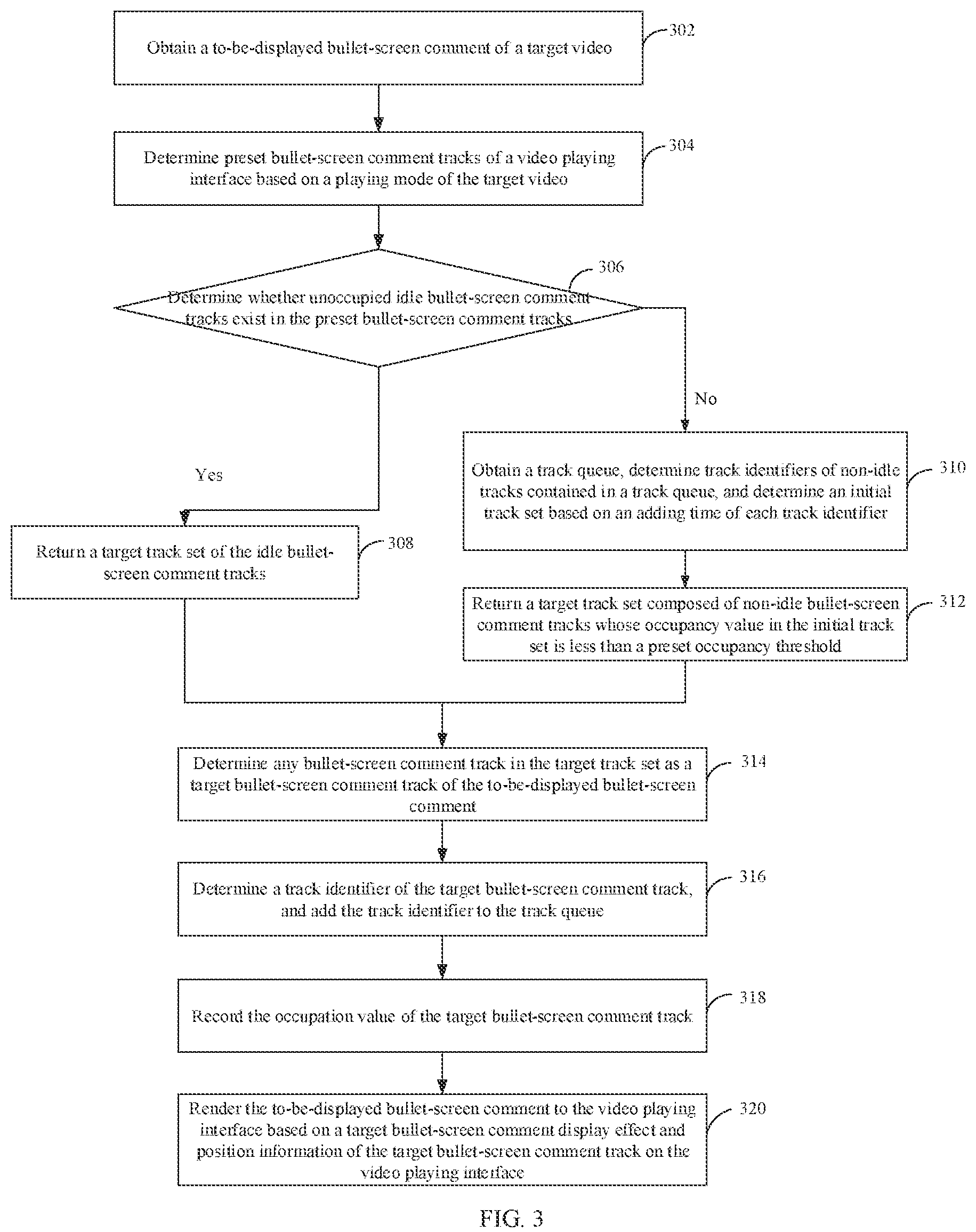 Patent US12108119 Figure 4 – Bullet-screen comment processing