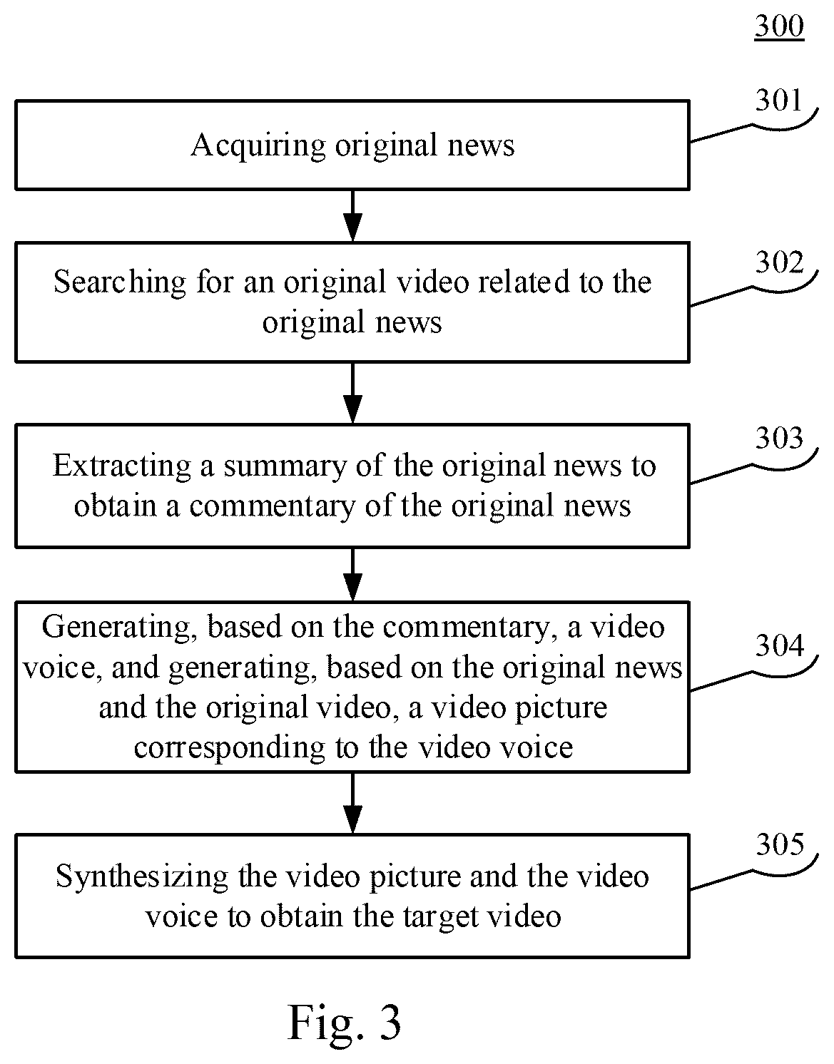Patent US12108120 Figure 2 – Method for processing video, device and storage medium