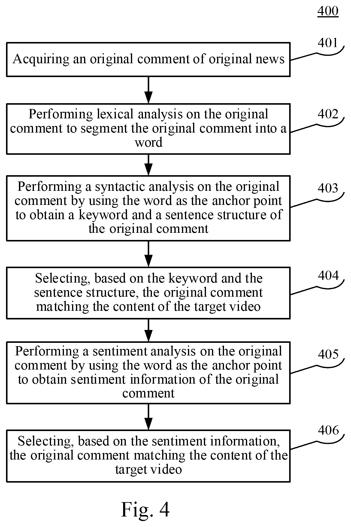Patent US12108120 Figure 3 – Method for processing video, device and storage medium