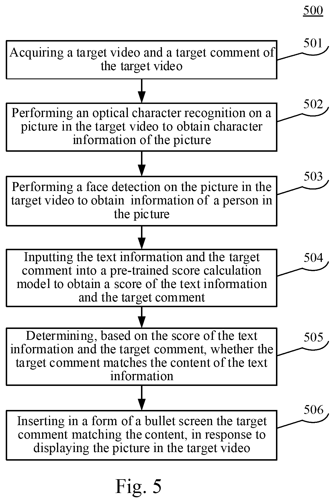 Patent US12108120 Figure 4 – Method for processing video, device and storage medium