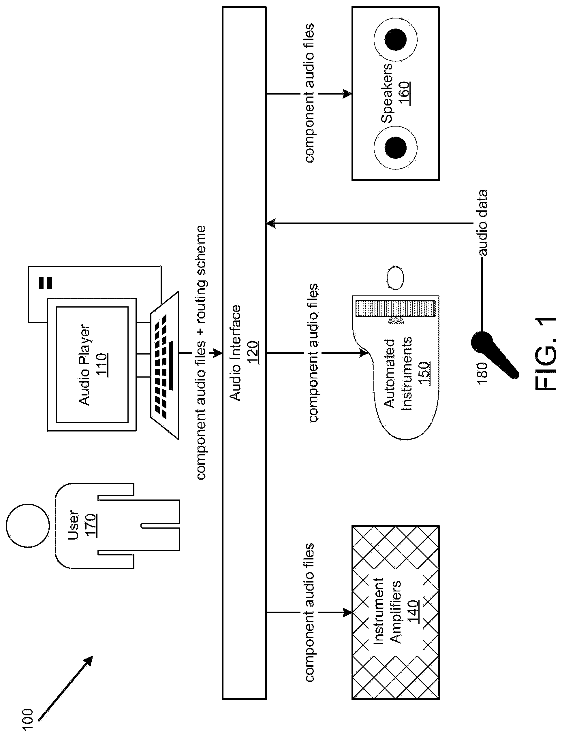 Patent US12108121 Figure 1 – Methods for reproducing music to mimic live performance