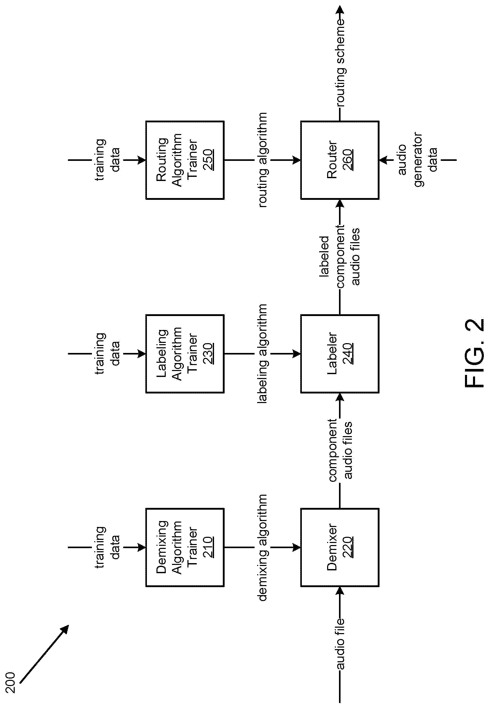 Patent US12108121 Figure 2 – Methods for reproducing music to mimic live performance