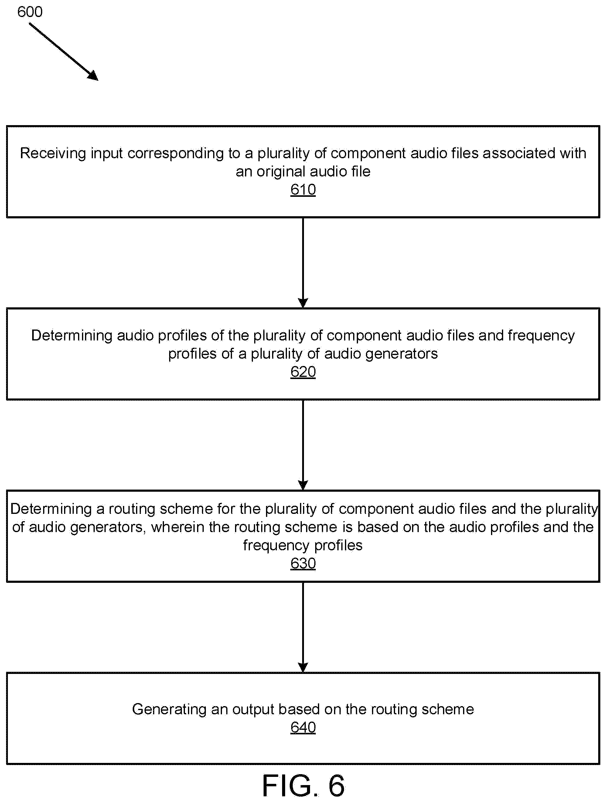 Patent US12108121 Figure 6 – Methods for reproducing music to mimic live performance