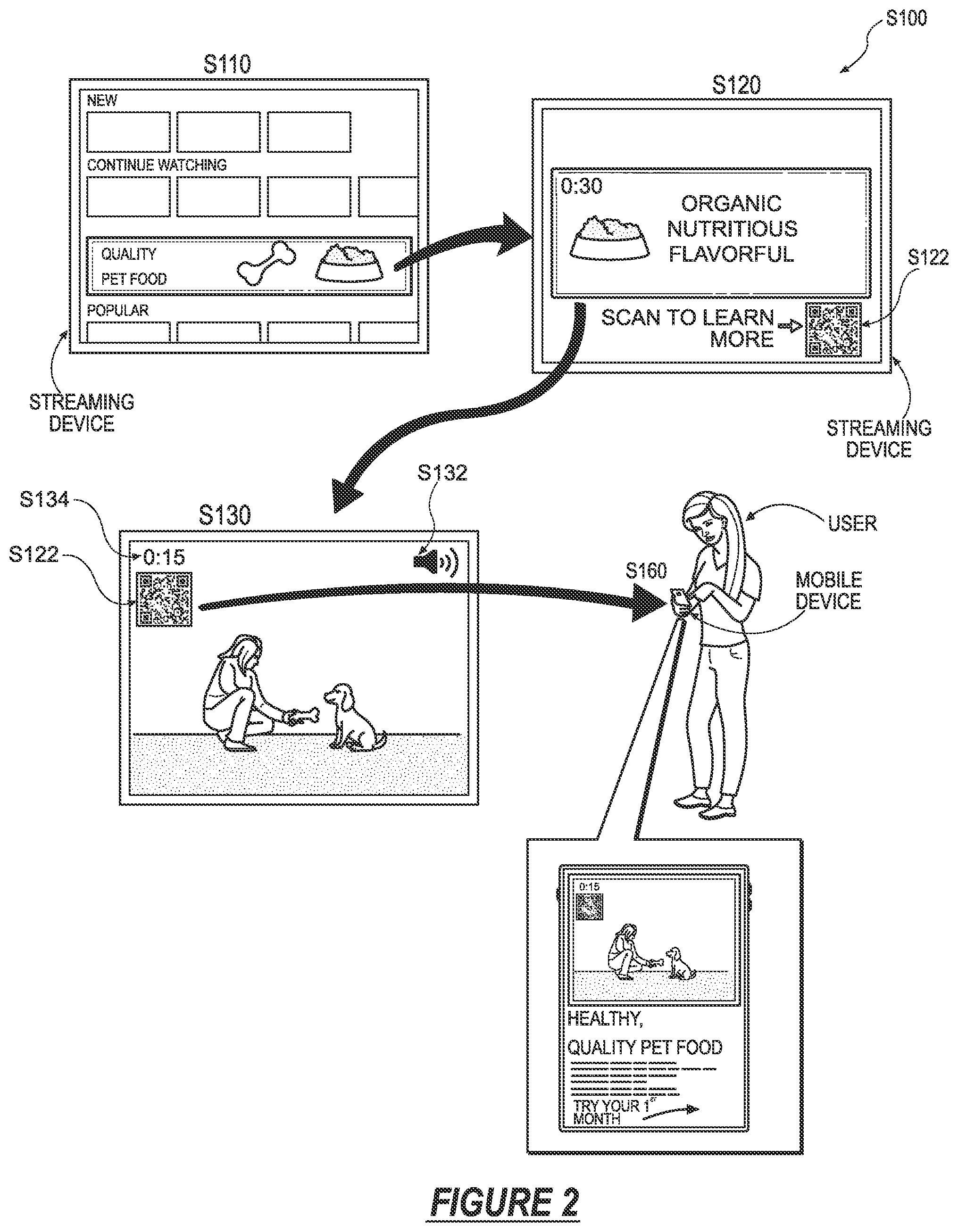 Patent US12108122 Figure 2 – Method for serving interactive digital advertising content within a streaming platform