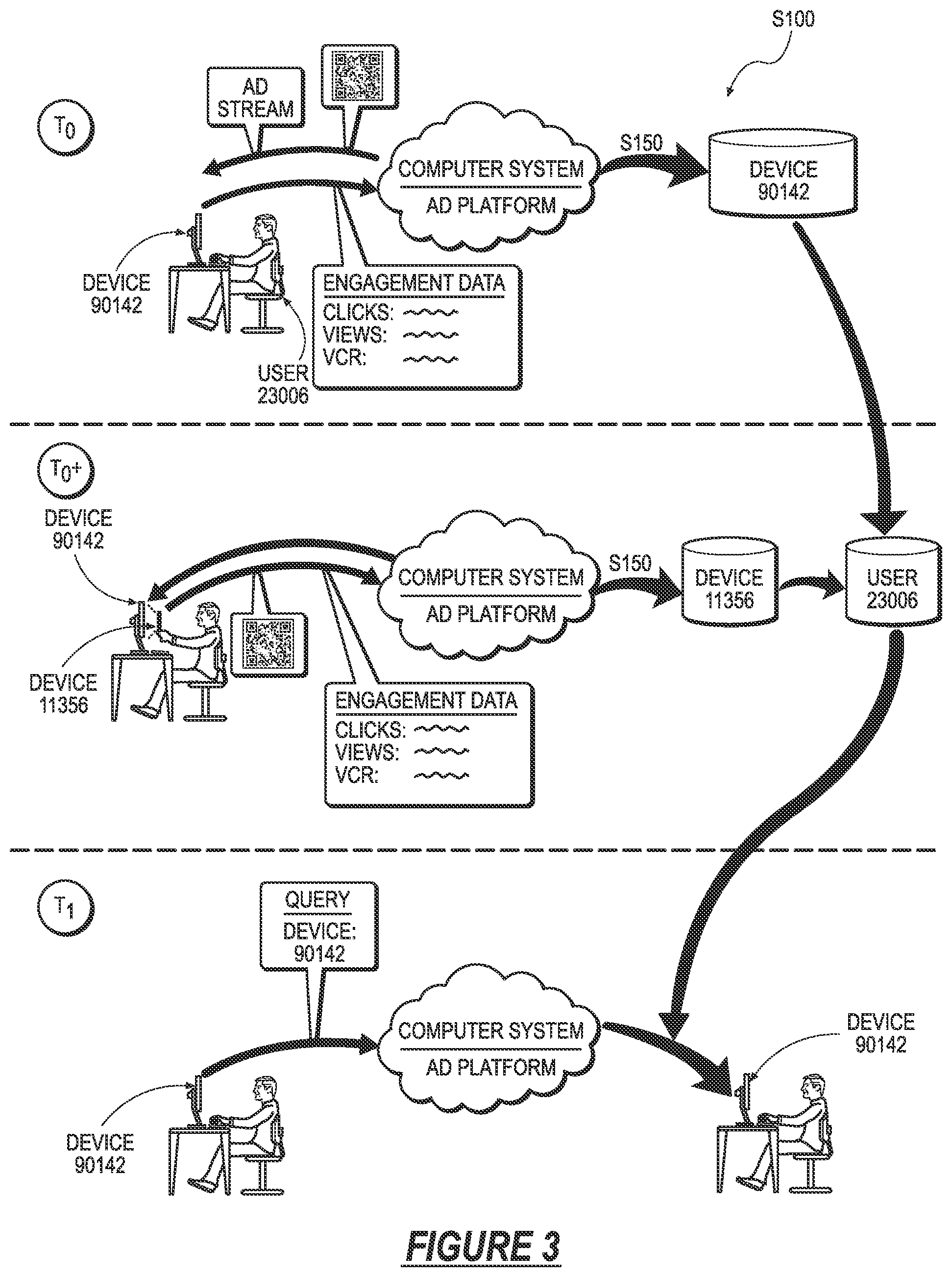 Patent US12108122 Figure 3 – Method for serving interactive digital advertising content within a streaming platform