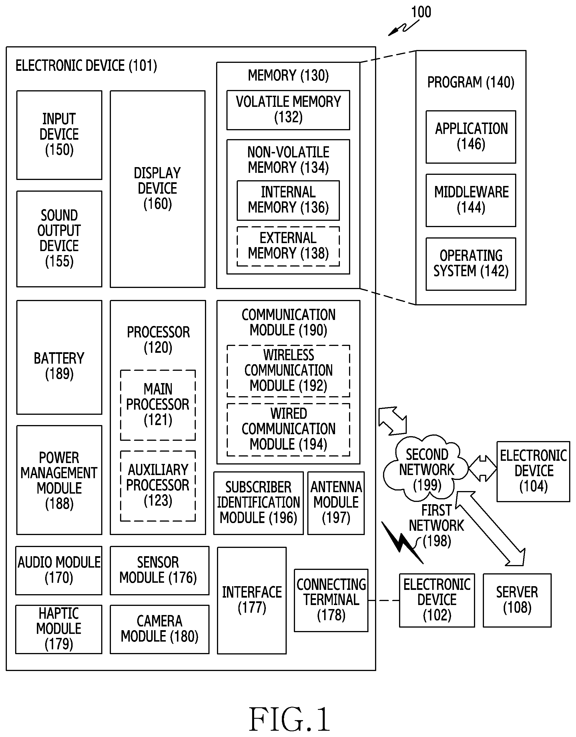Patent US12108123 Figure 1 – Method for editing image on basis of gesture recognition, and electronic device supporting same