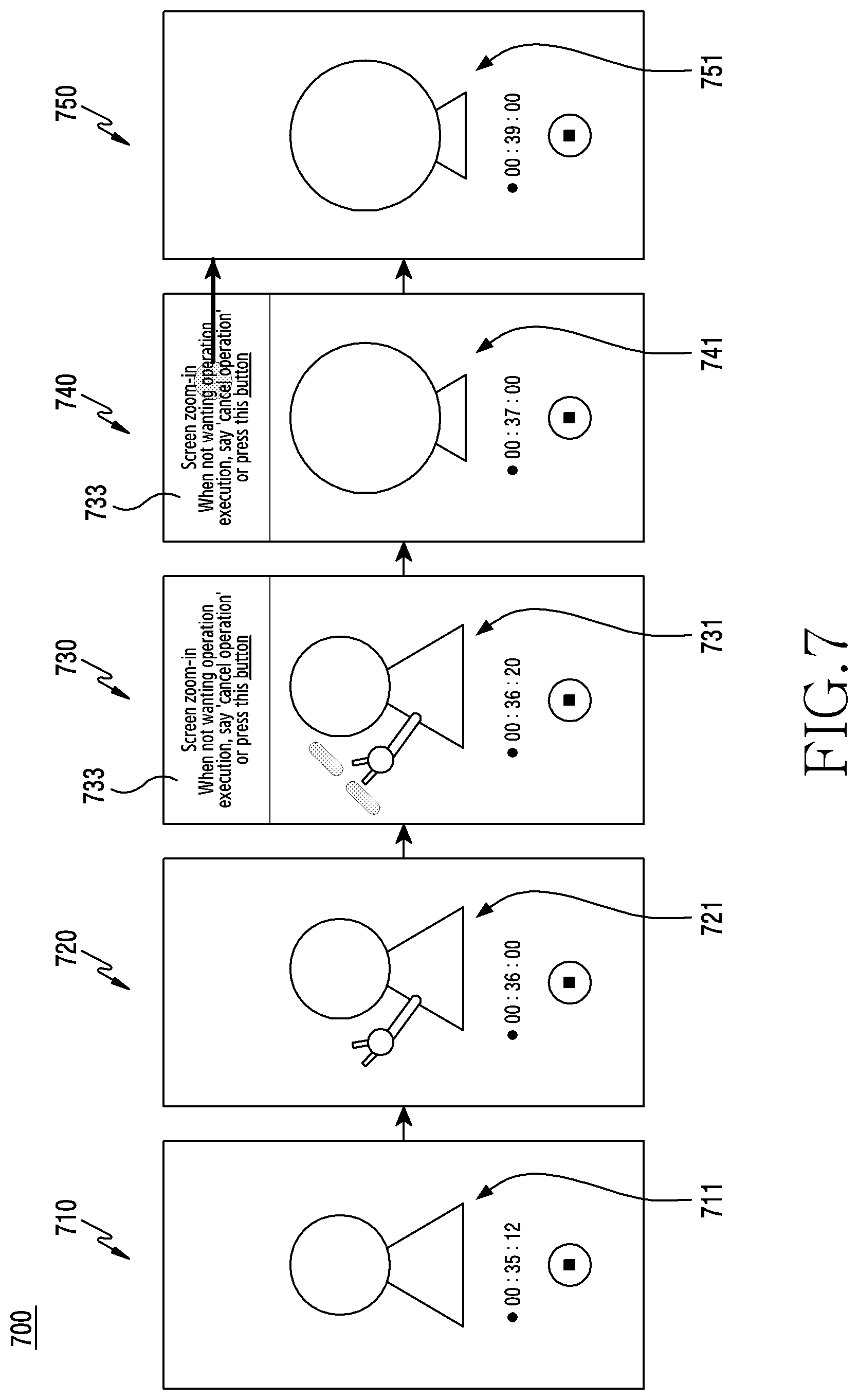 Patent US12108123 Figure 7 – Method for editing image on basis of gesture recognition, and electronic device supporting same
