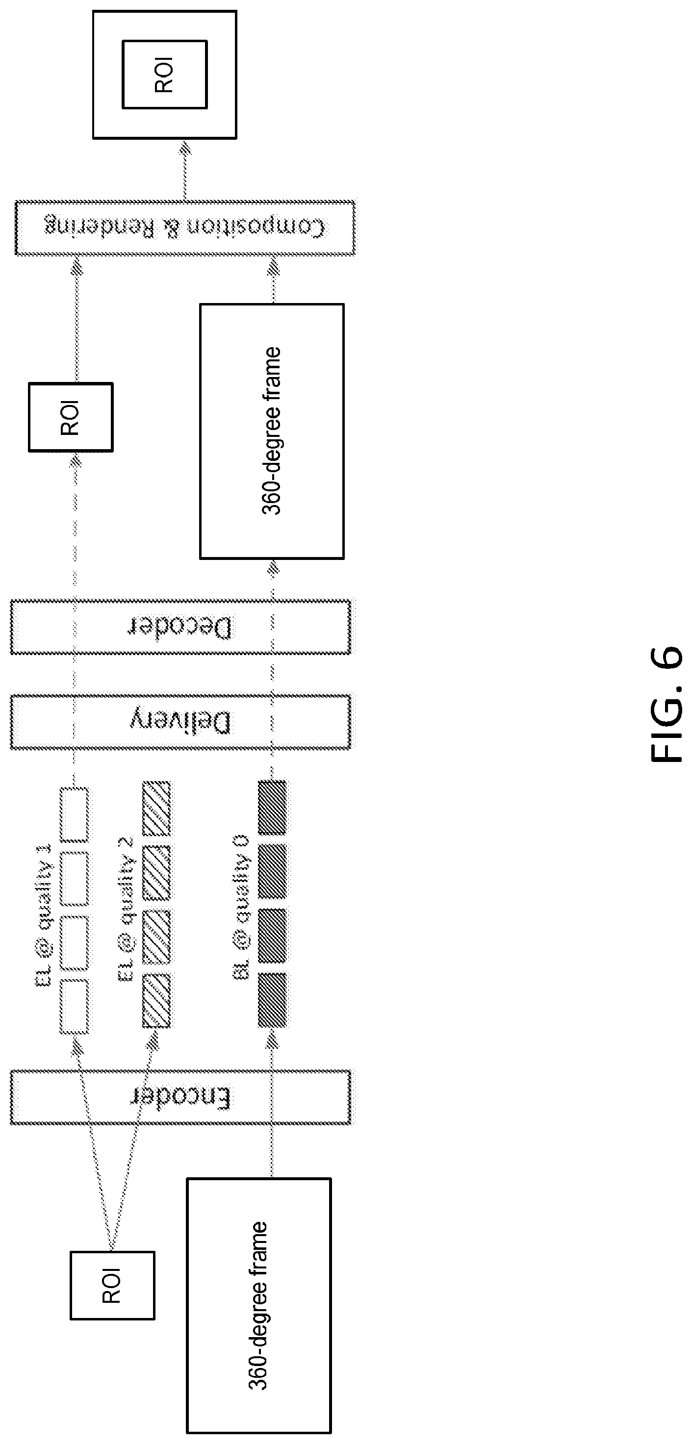 Patent US12108125 Figure 6 – 360-degree video delivery over next generation network