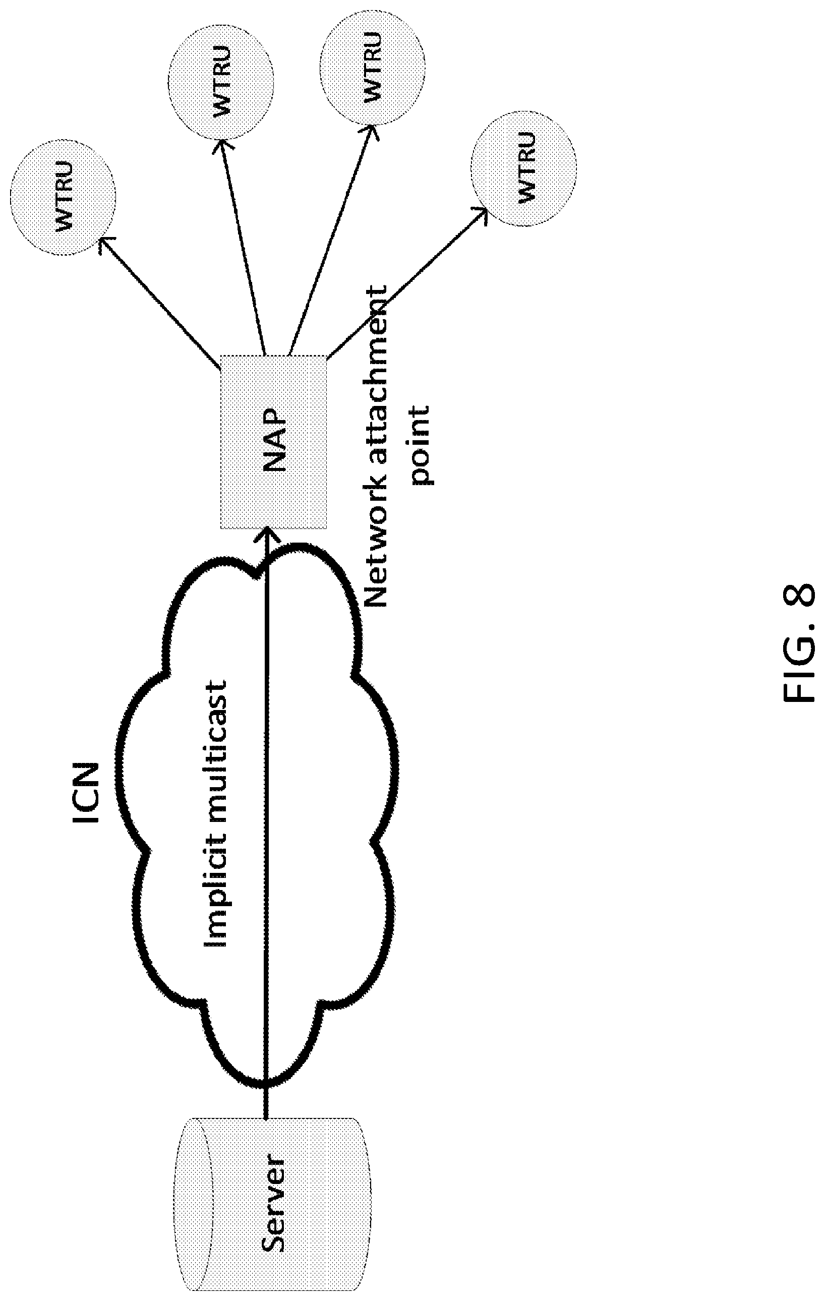 Patent US12108125 Figure 8 – 360-degree video delivery over next generation network