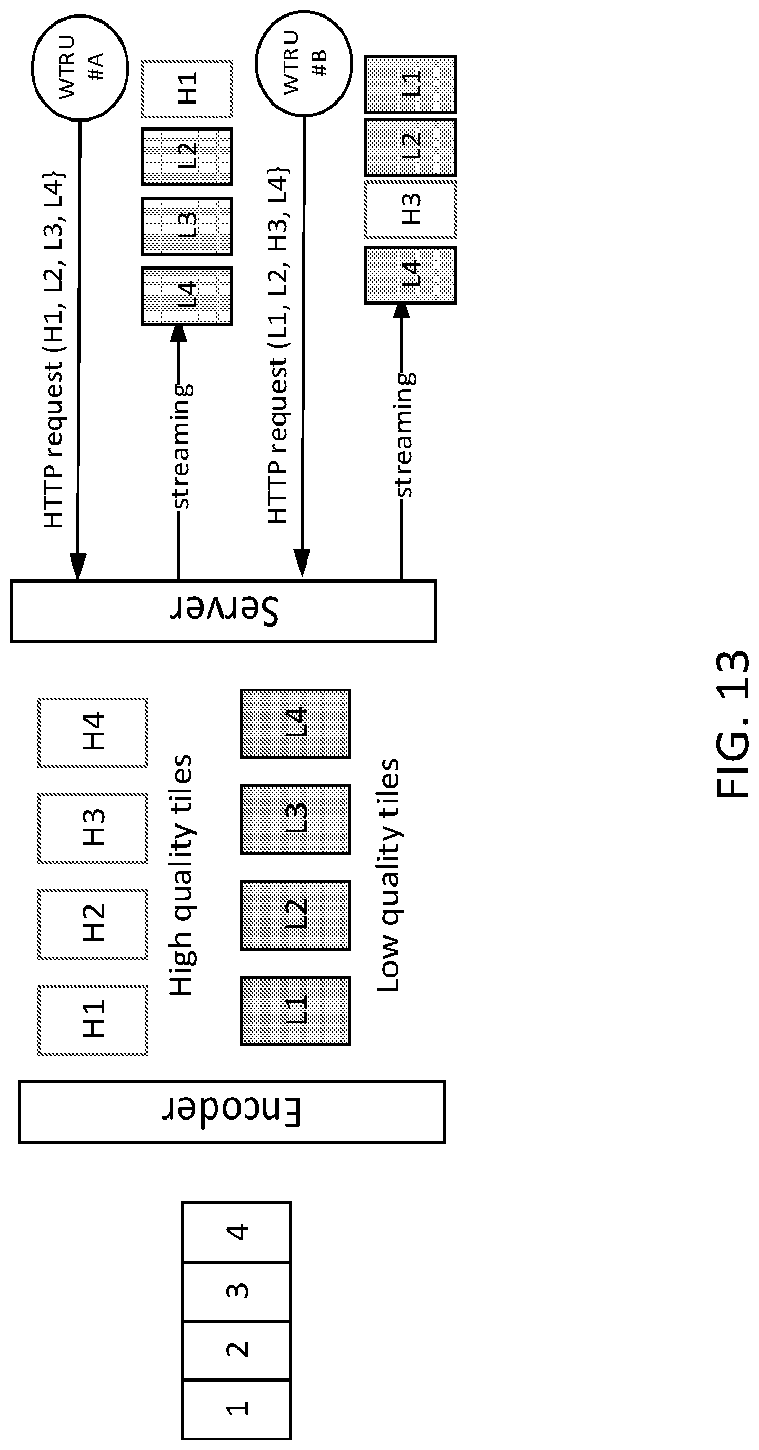 Patent US12108125 Figure 13 – 360-degree video delivery over next generation network