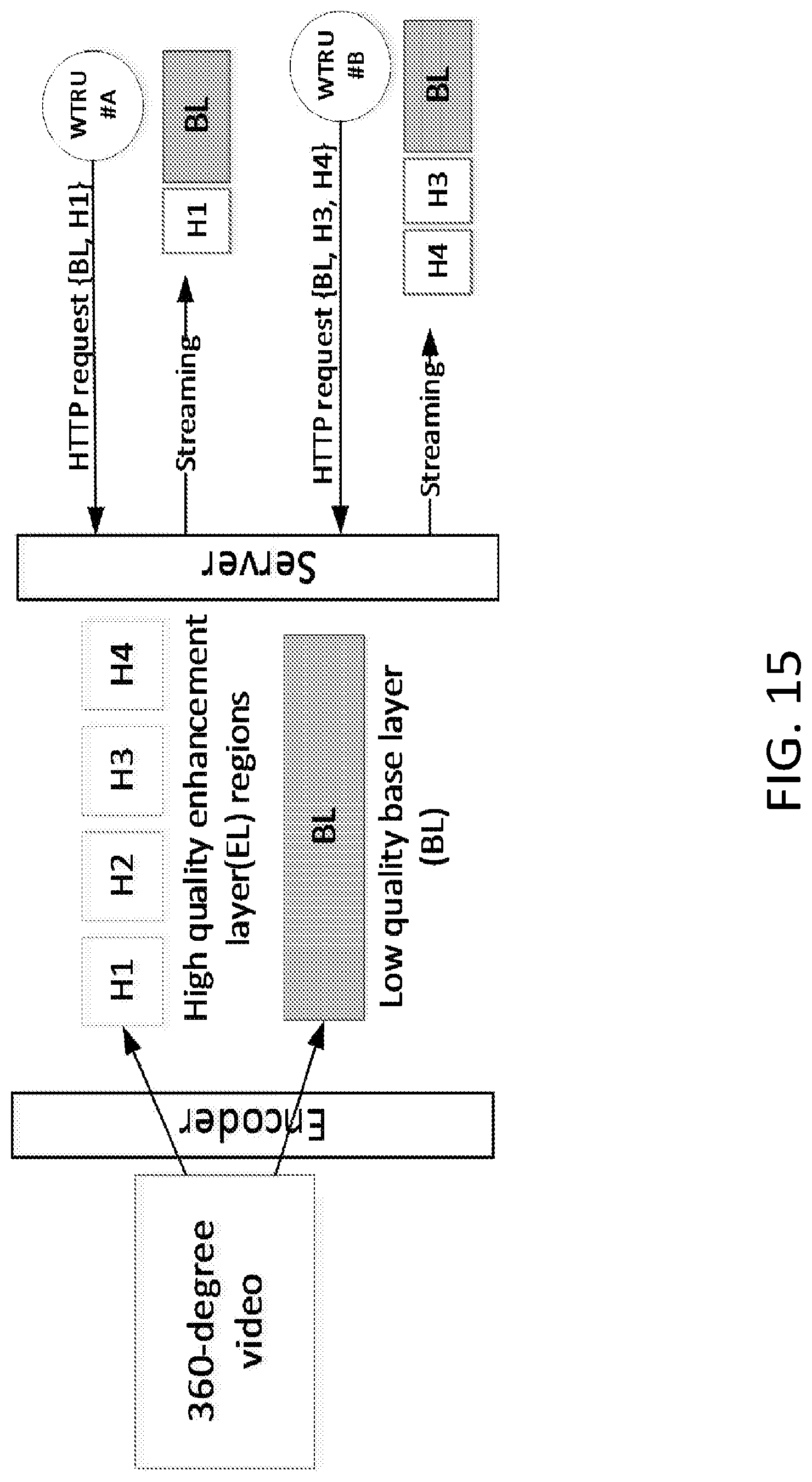 Patent US12108125 Figure 15 – 360-degree video delivery over next generation network