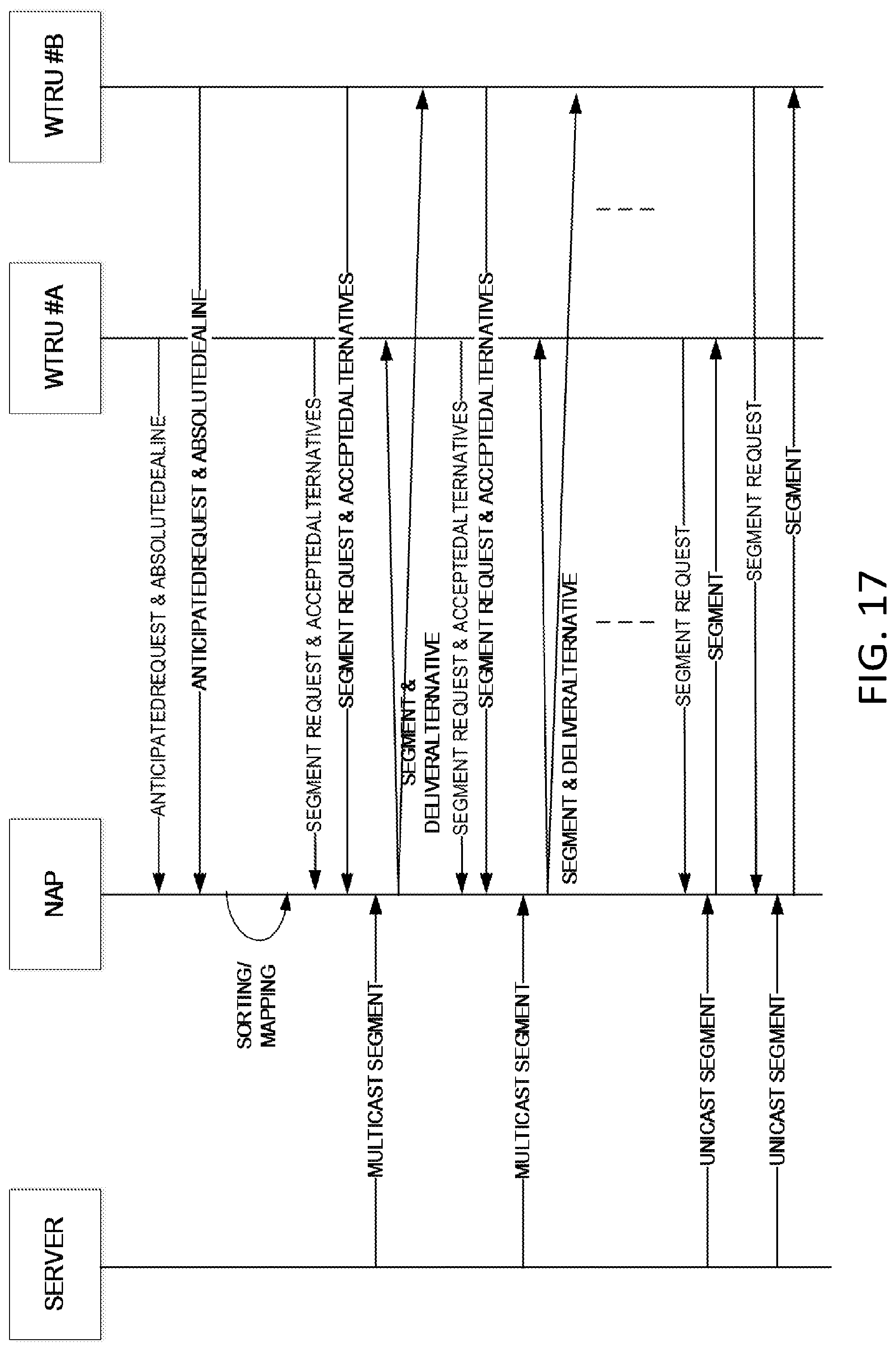 Patent US12108125 Figure 17 – 360-degree video delivery over next generation network