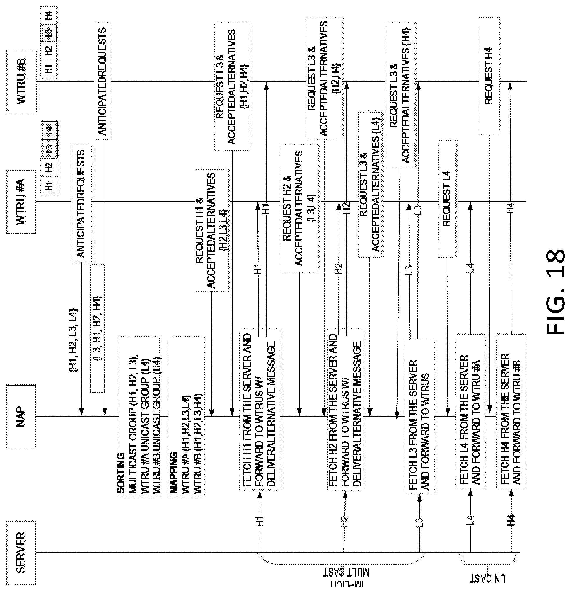 Patent US12108125 Figure 18 – 360-degree video delivery over next generation network