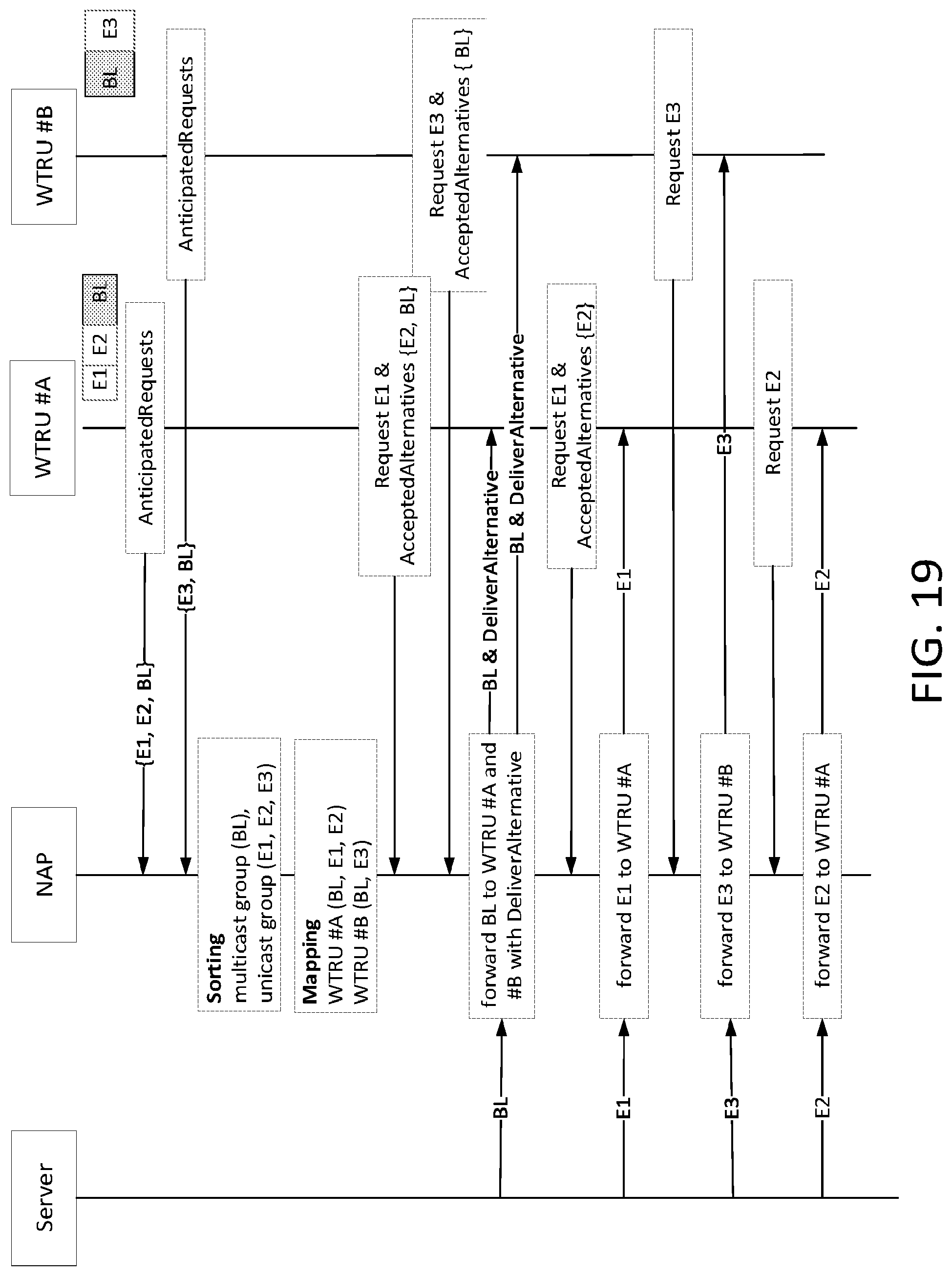 Patent US12108125 Figure 19 – 360-degree video delivery over next generation network
