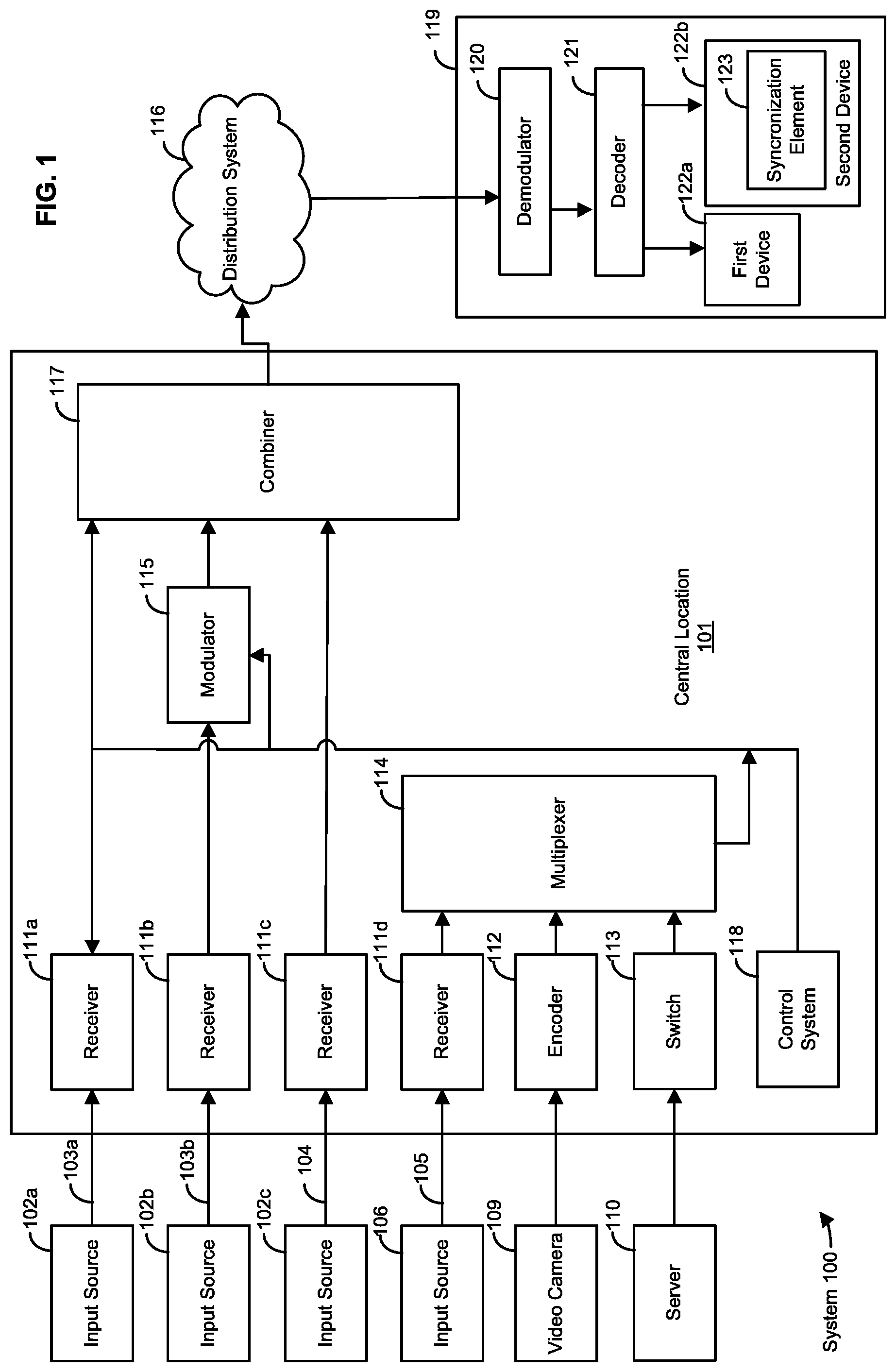 Patent US12108126 Figure 1 – Methods and systems for providing content