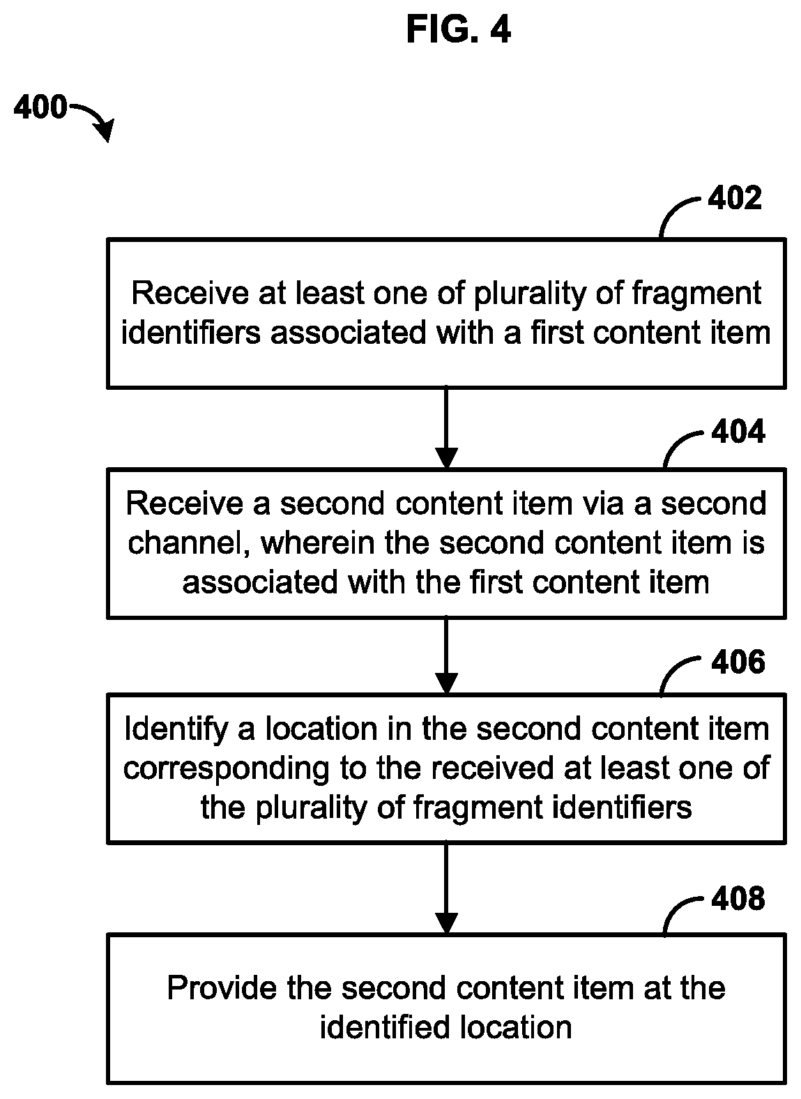 Patent US12108126 Figure 4 – Methods and systems for providing content
