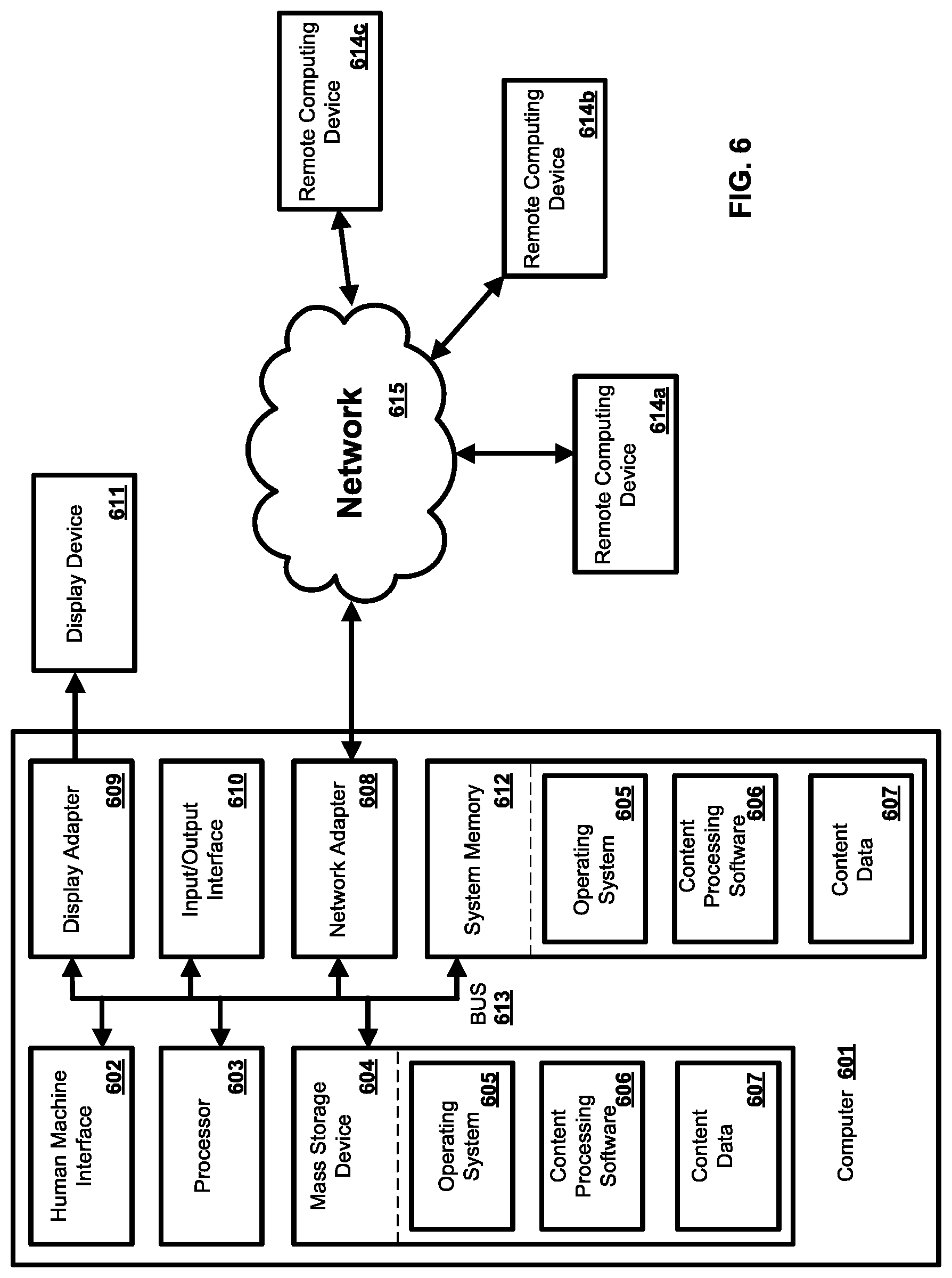 Patent US12108126 Figure 6 – Methods and systems for providing content