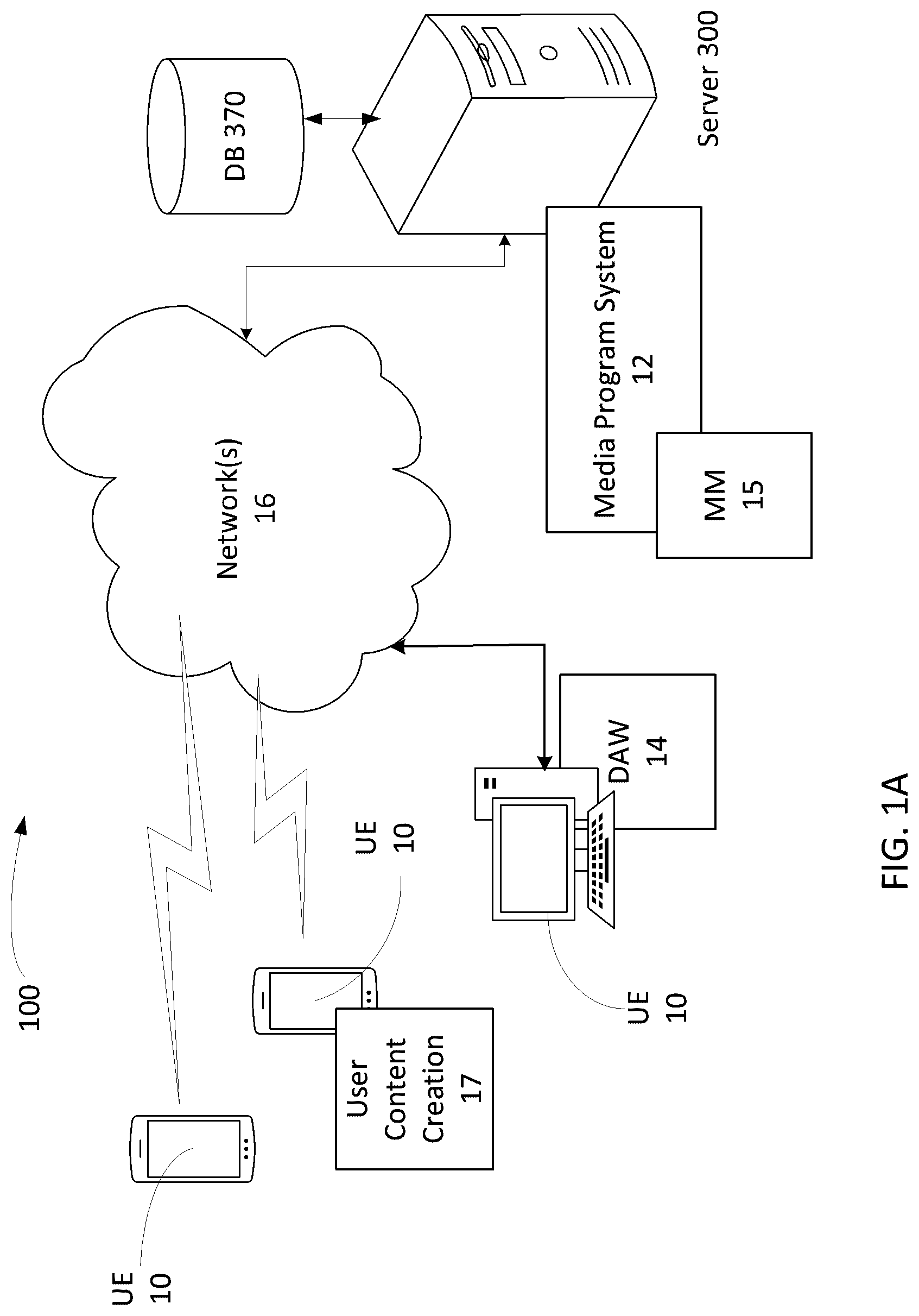 Patent US12108127 Figure 1 – System and method of automated media asset sequencing in a media program