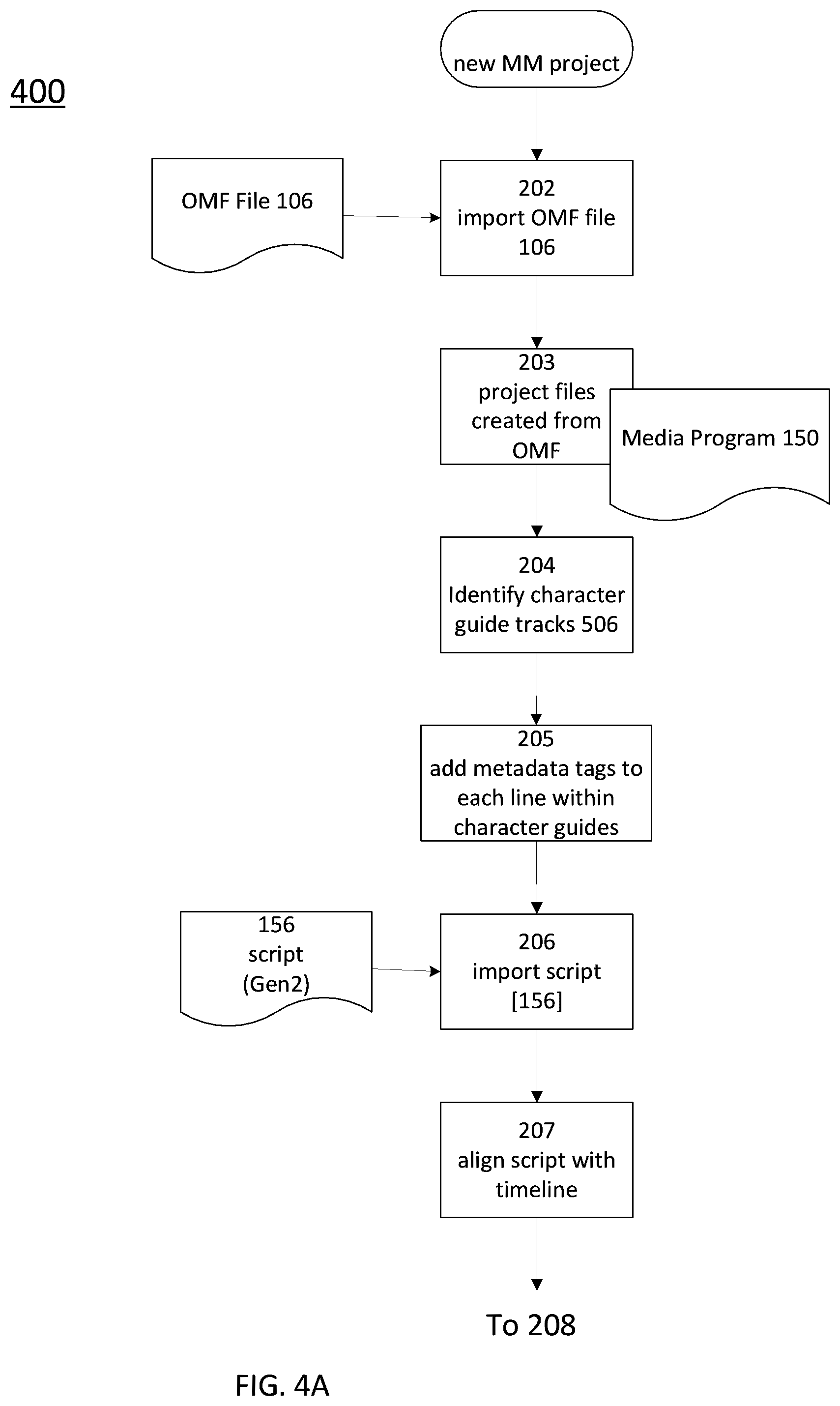 Patent US12108127 Figure 7 – System and method of automated media asset sequencing in a media program