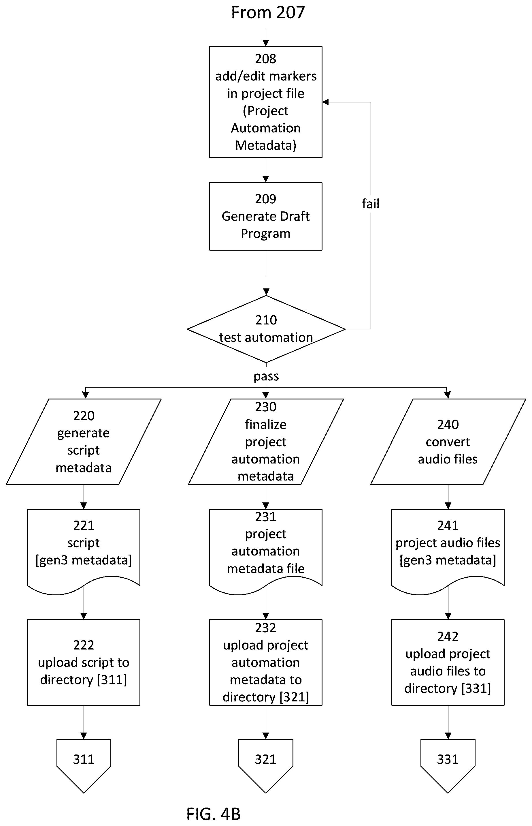 Patent US12108127 Figure 8 – System and method of automated media asset sequencing in a media program