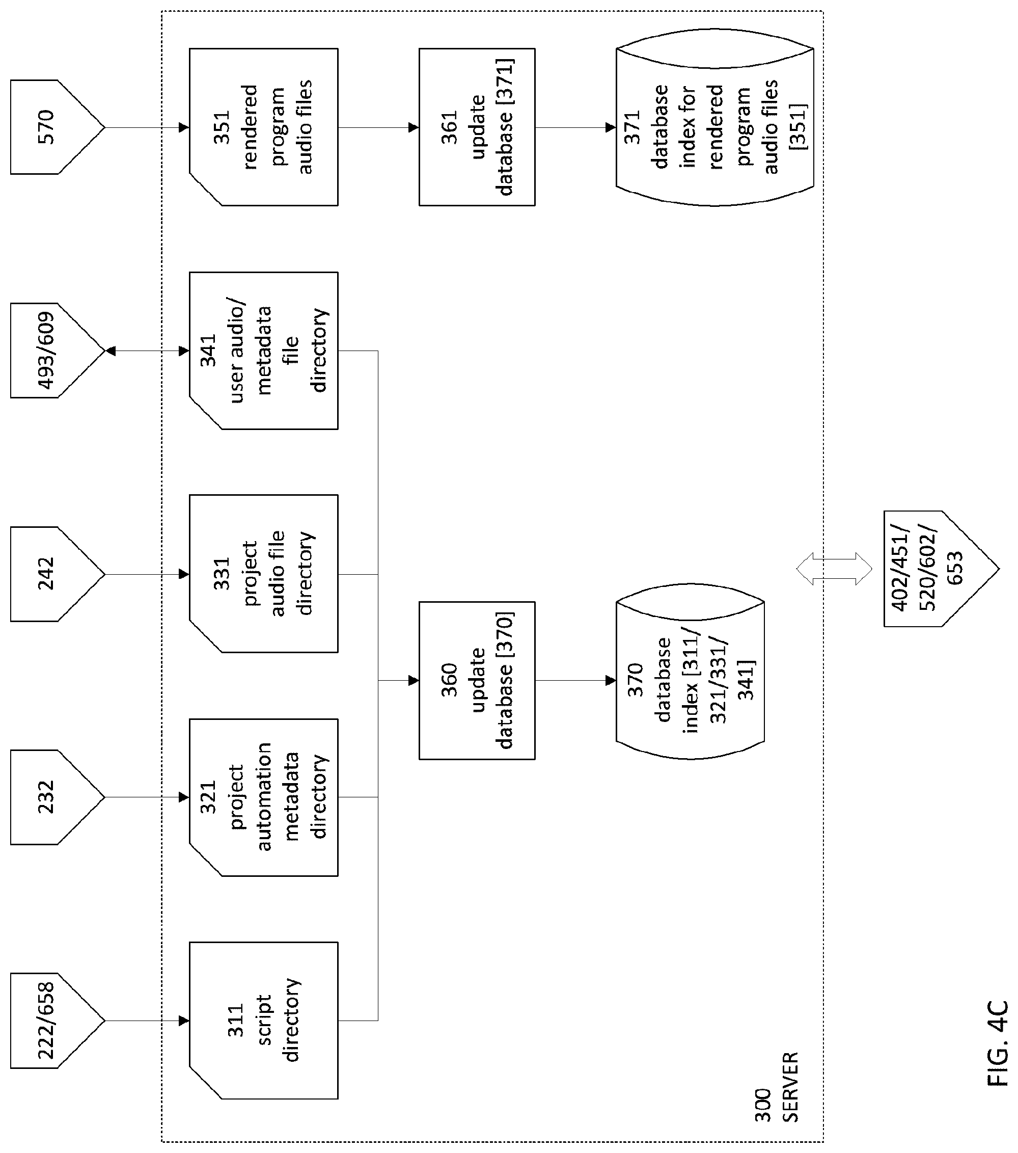 Patent US12108127 Figure 9 – System and method of automated media asset sequencing in a media program