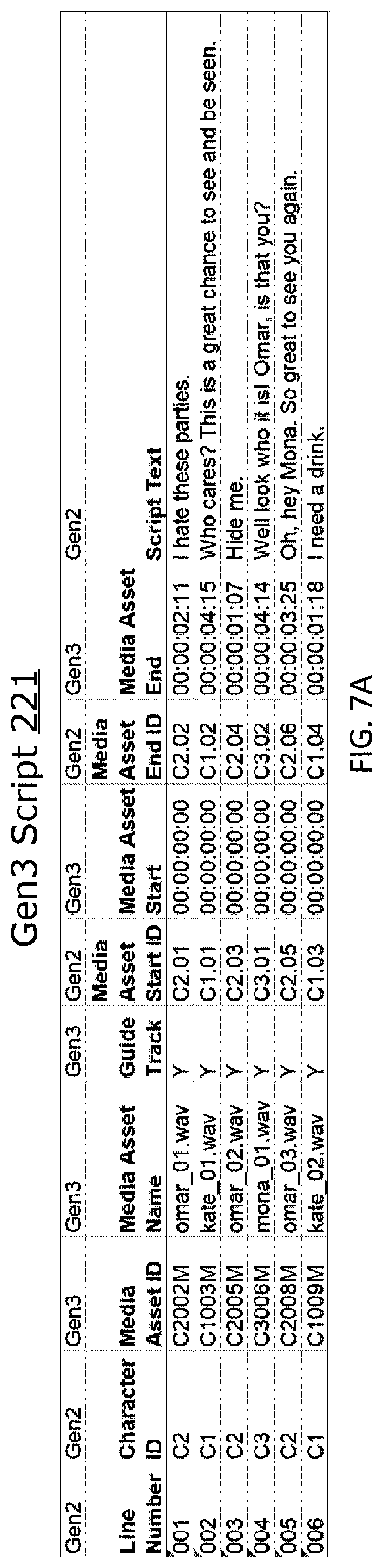 Patent US12108127 Figure 13 – System and method of automated media asset sequencing in a media program