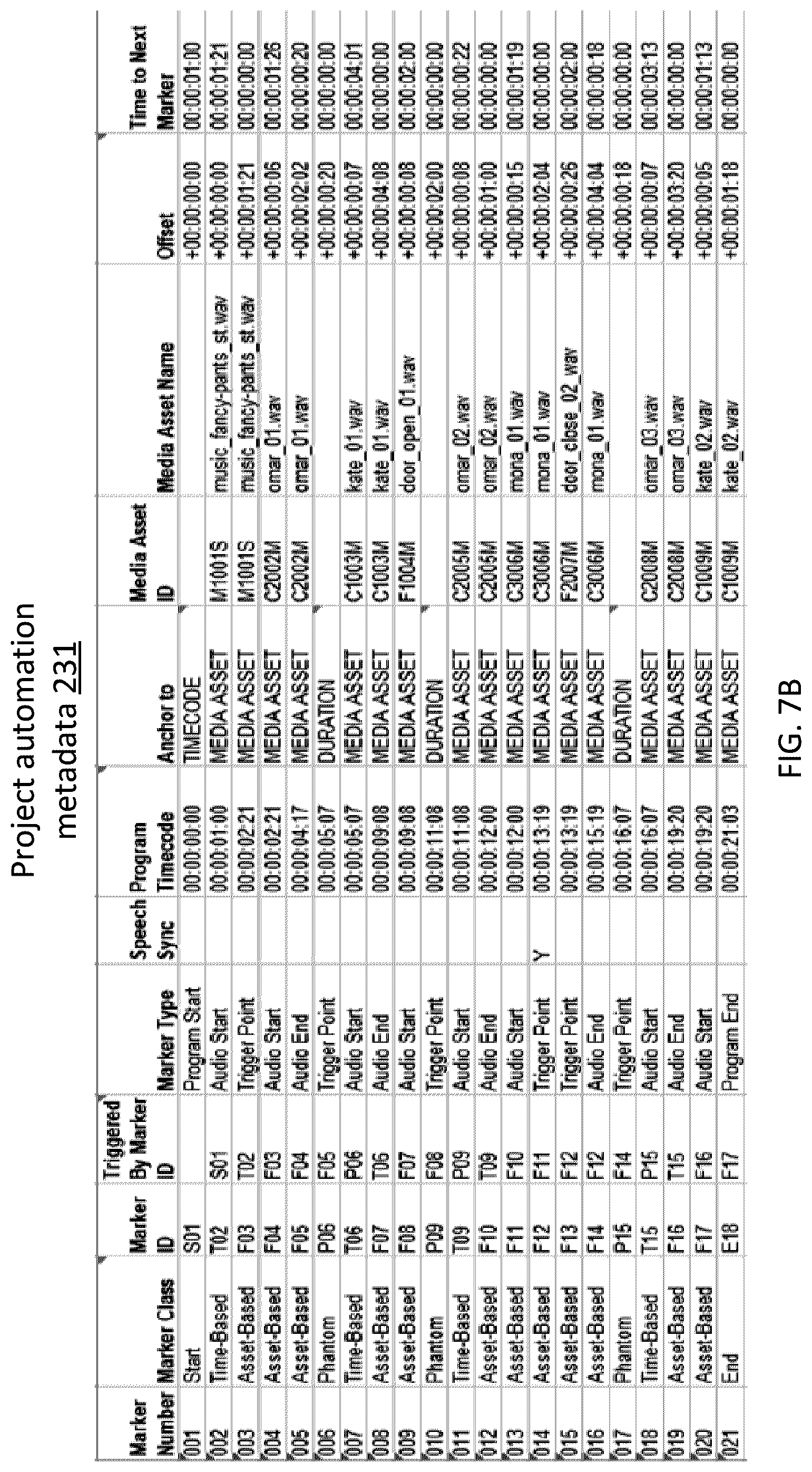 Patent US12108127 Figure 14 – System and method of automated media asset sequencing in a media program
