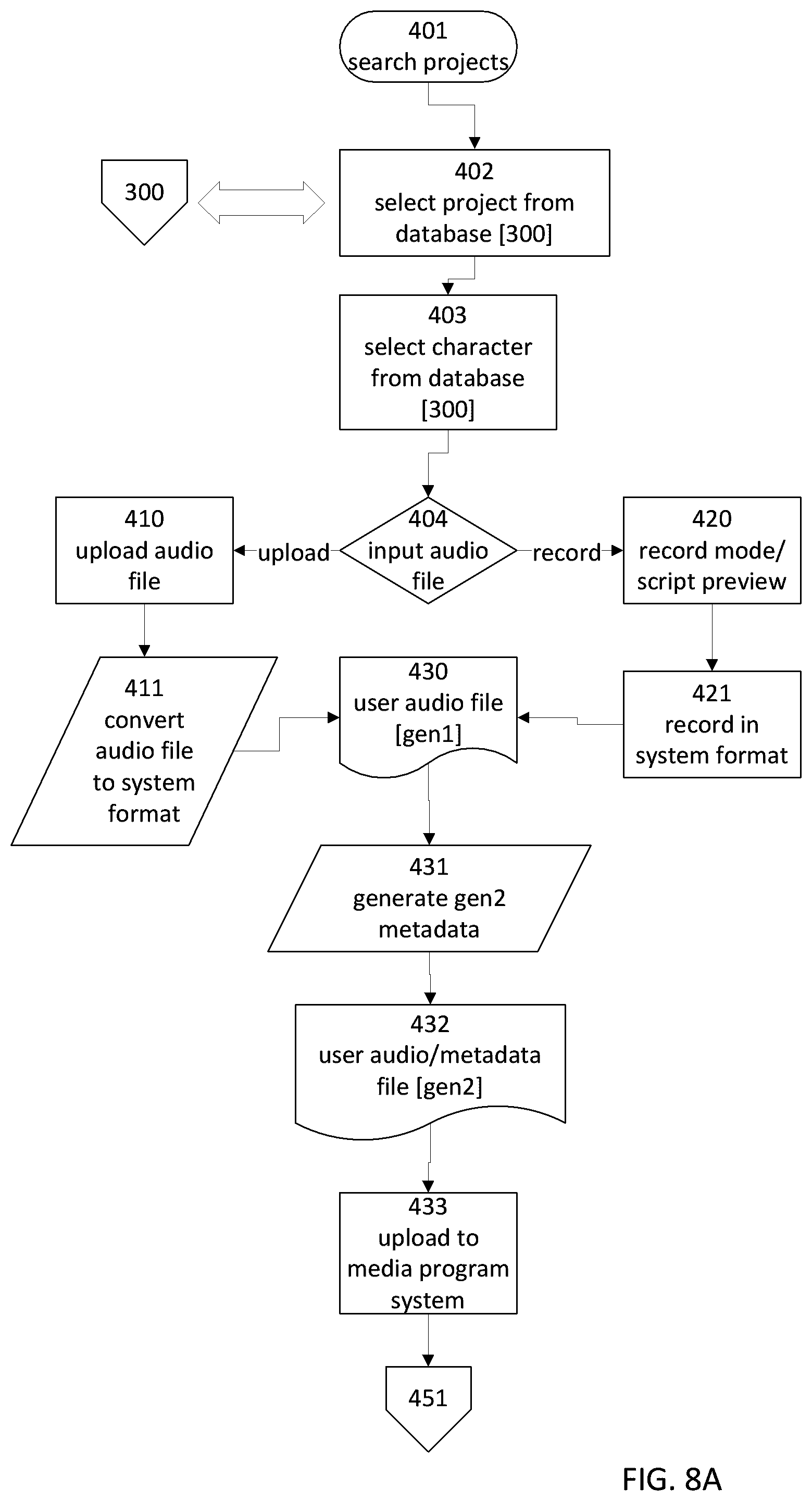 Patent US12108127 Figure 16 – System and method of automated media asset sequencing in a media program