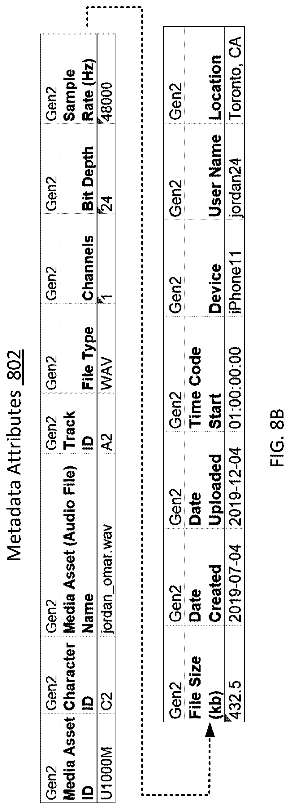 Patent US12108127 Figure 17 – System and method of automated media asset sequencing in a media program