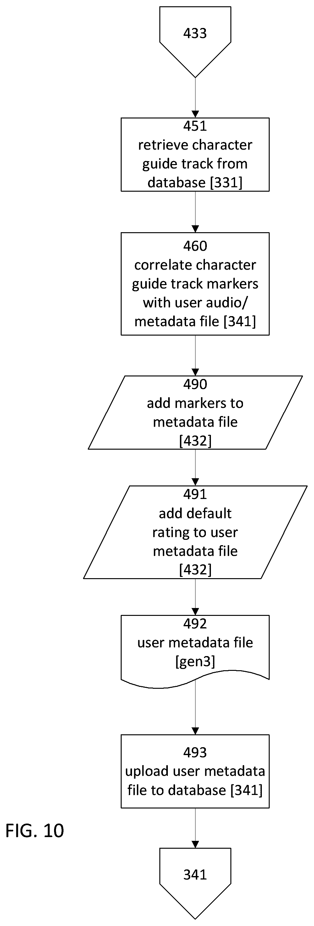 Patent US12108127 Figure 19 – System and method of automated media asset sequencing in a media program