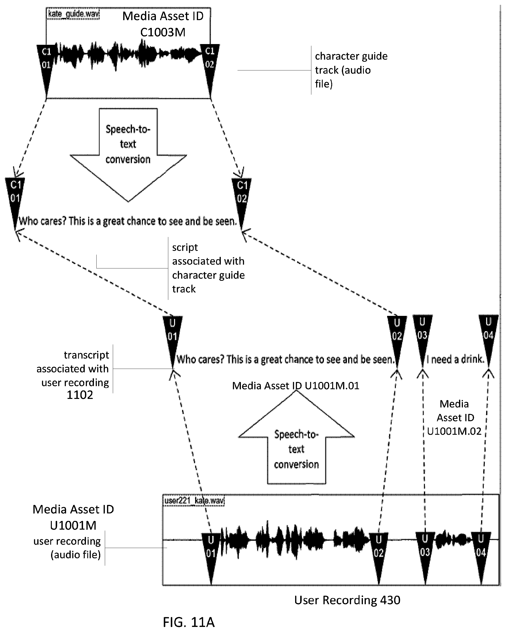 Patent US12108127 Figure 20 – System and method of automated media asset sequencing in a media program