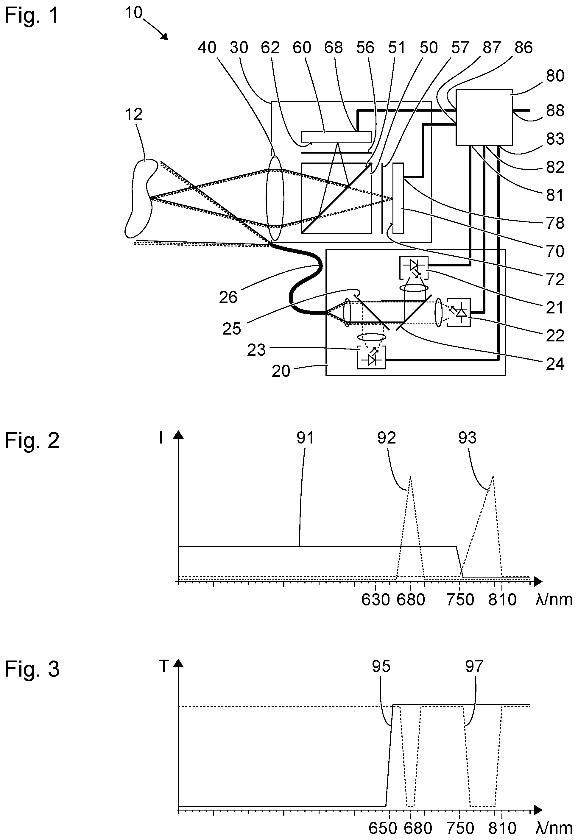 Patent US12108128 Figure 1 – Apparatus, system and method to capture images of a medical site in white light and fluorescent light