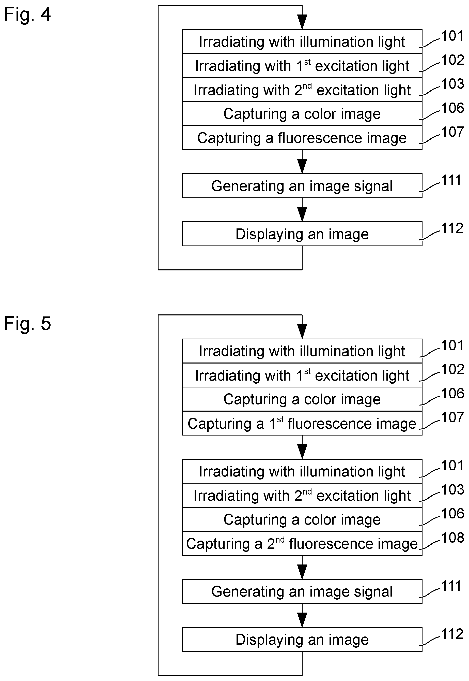 Patent US12108128 Figure 2 – Apparatus, system and method to capture images of a medical site in white light and fluorescent light