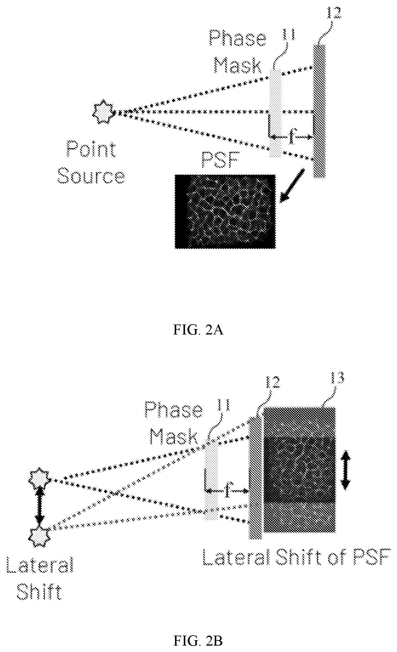 Patent US12108134 Figure 2 – Methods for manufacturing phase masks and lens-less camera module
