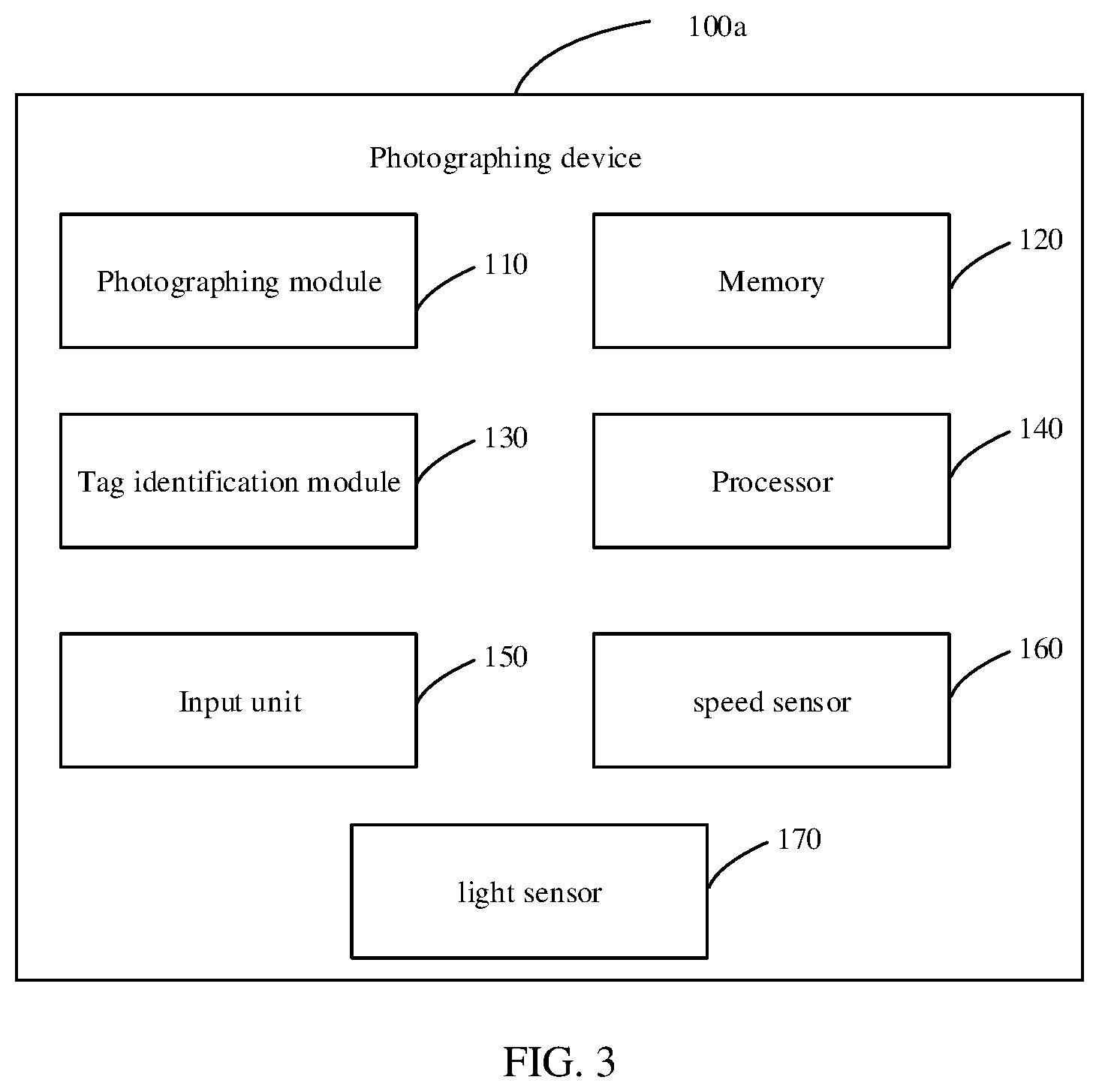 Patent US12108138 Figure 2 – Photographing device and self-adaptive method of software functions and photographing parameters thereof