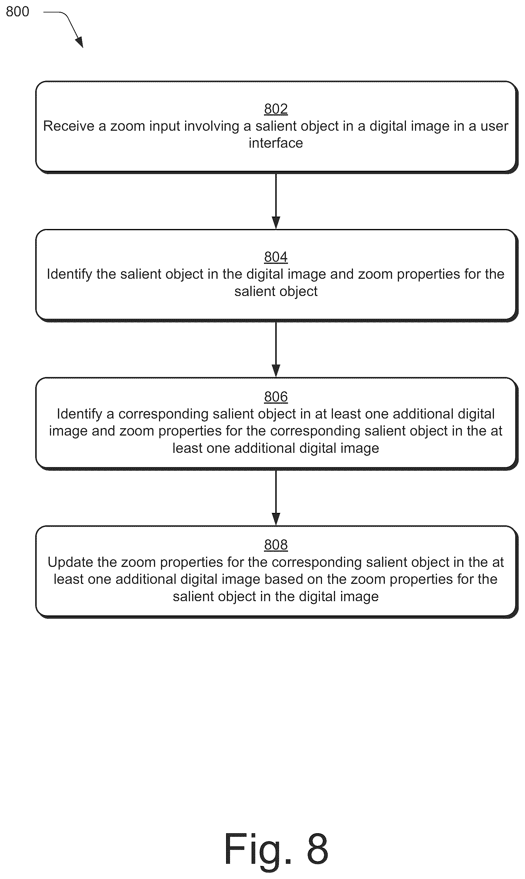 Patent US12108140 Figure 8 – Updating zoom properties of corresponding salient objects