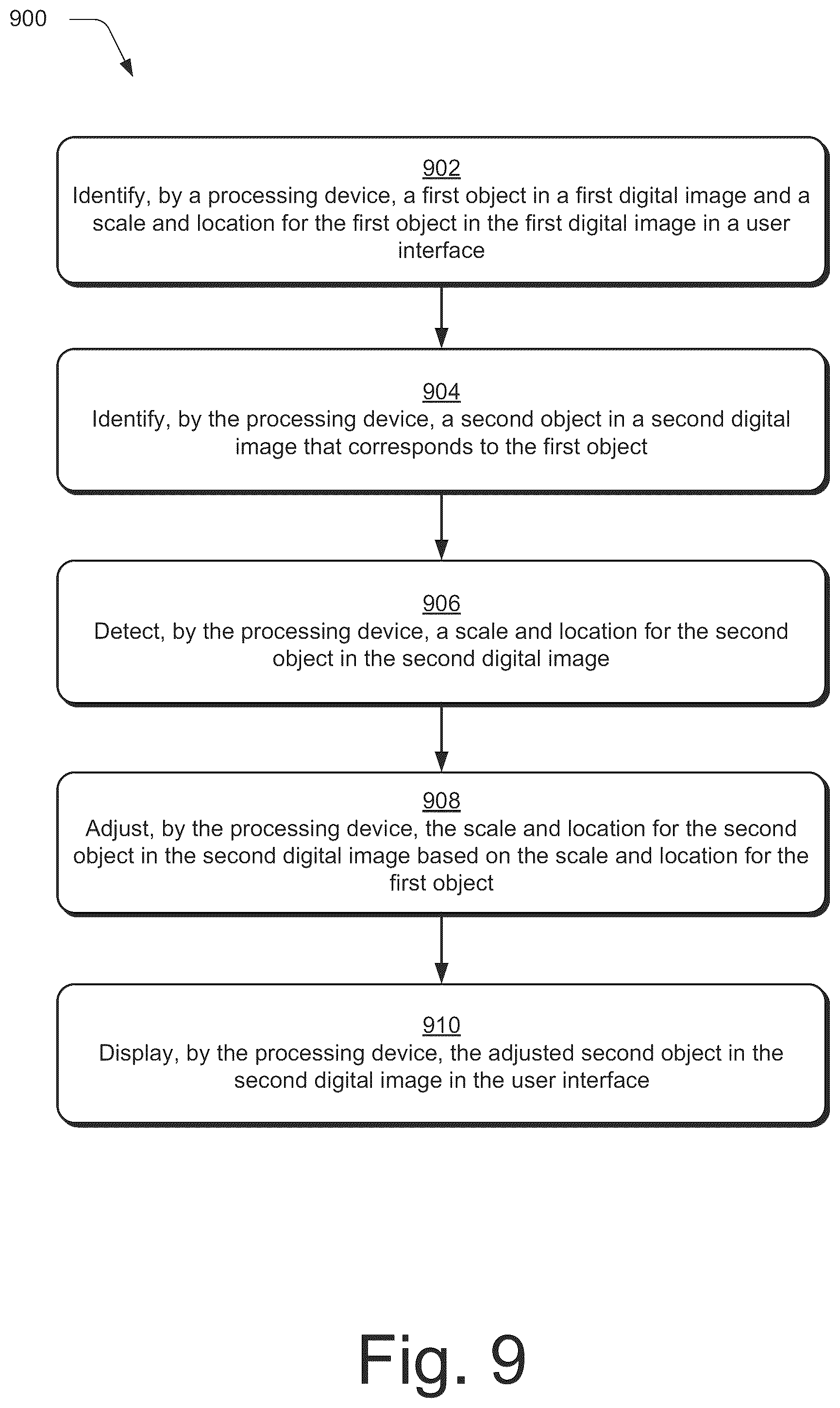 Patent US12108140 Figure 9 – Updating zoom properties of corresponding salient objects