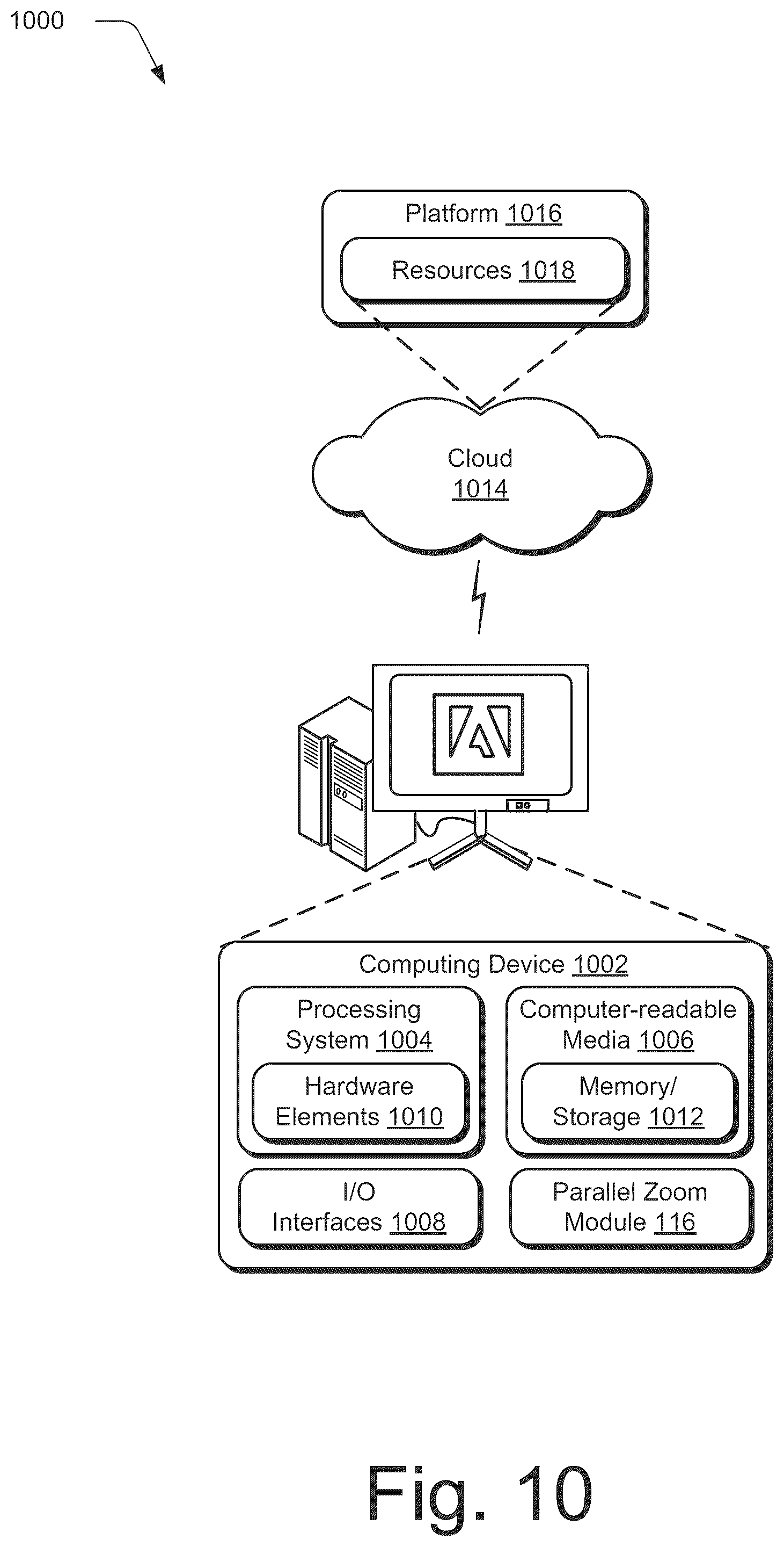 Patent US12108140 Figure 10 – Updating zoom properties of corresponding salient objects