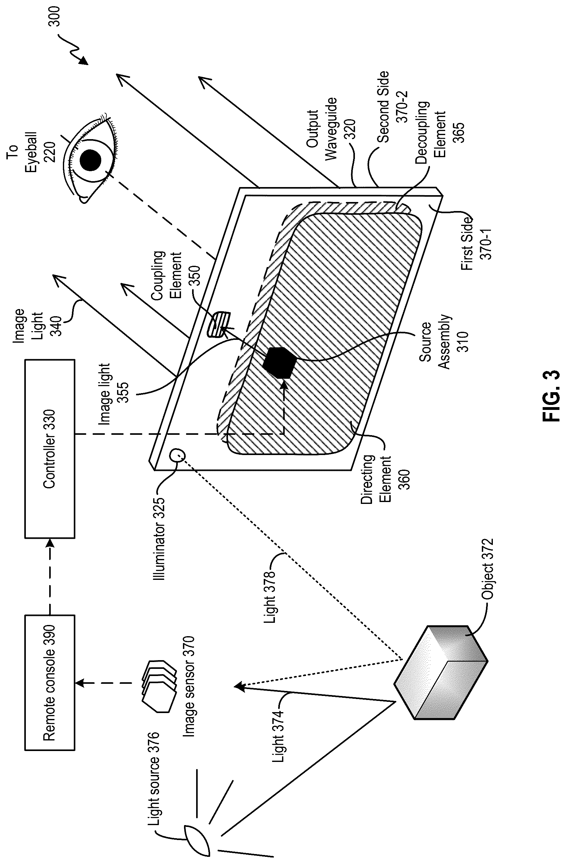 Patent US12108141 Figure 4 – Dynamically programmable image sensor