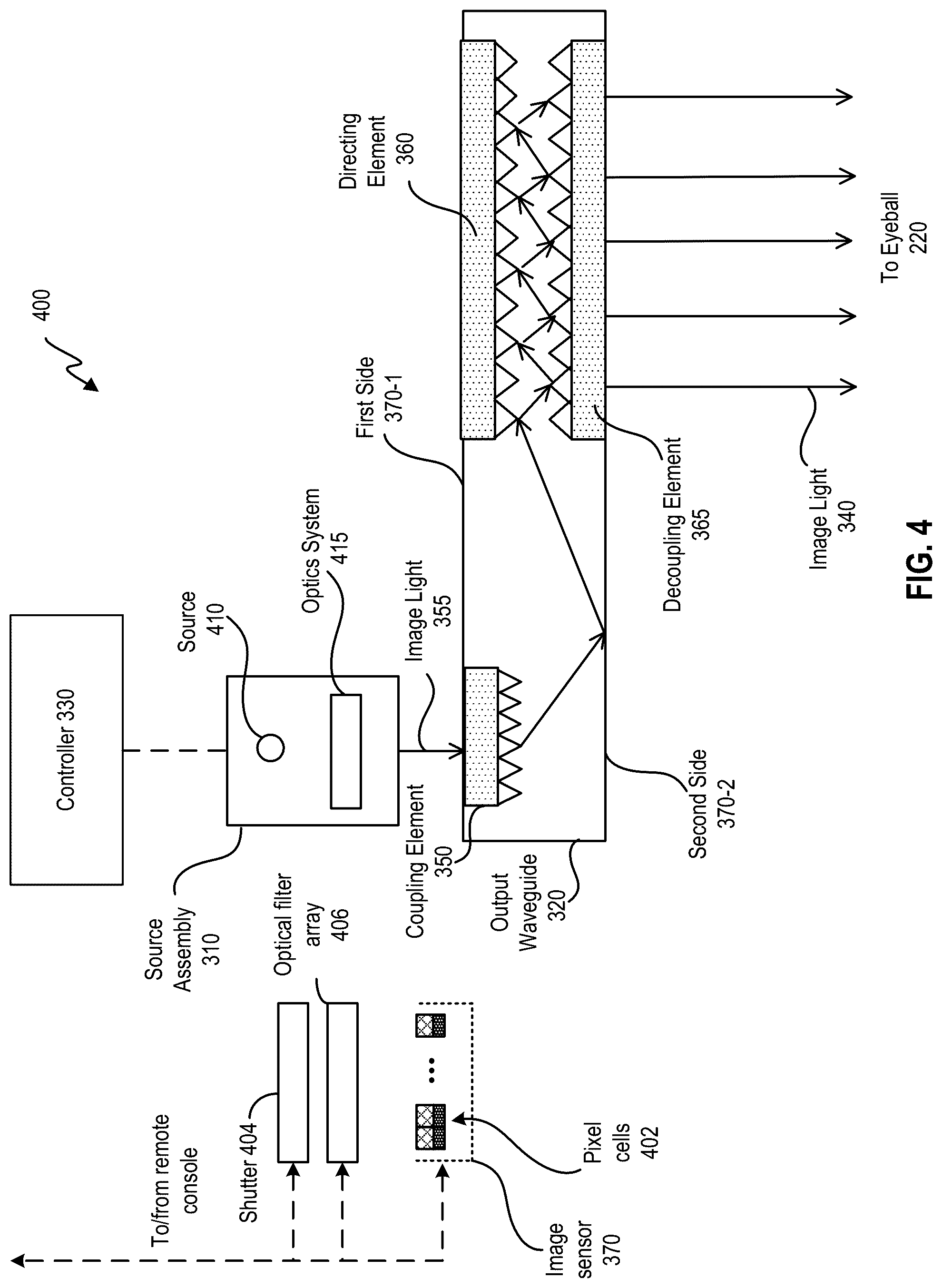 Patent US12108141 Figure 5 – Dynamically programmable image sensor