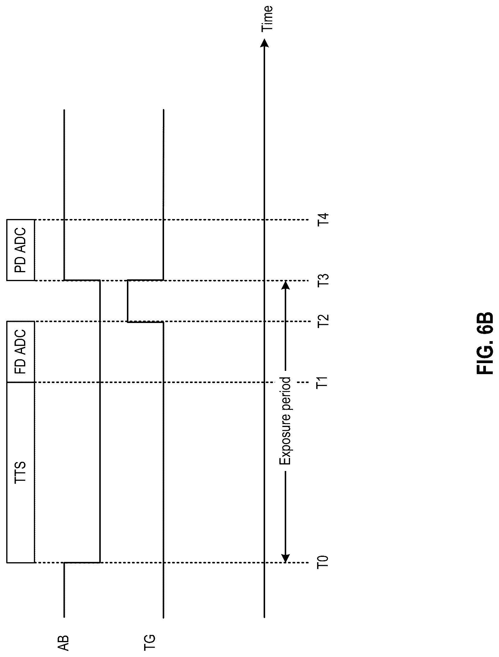 Patent US12108141 Figure 8 – Dynamically programmable image sensor
