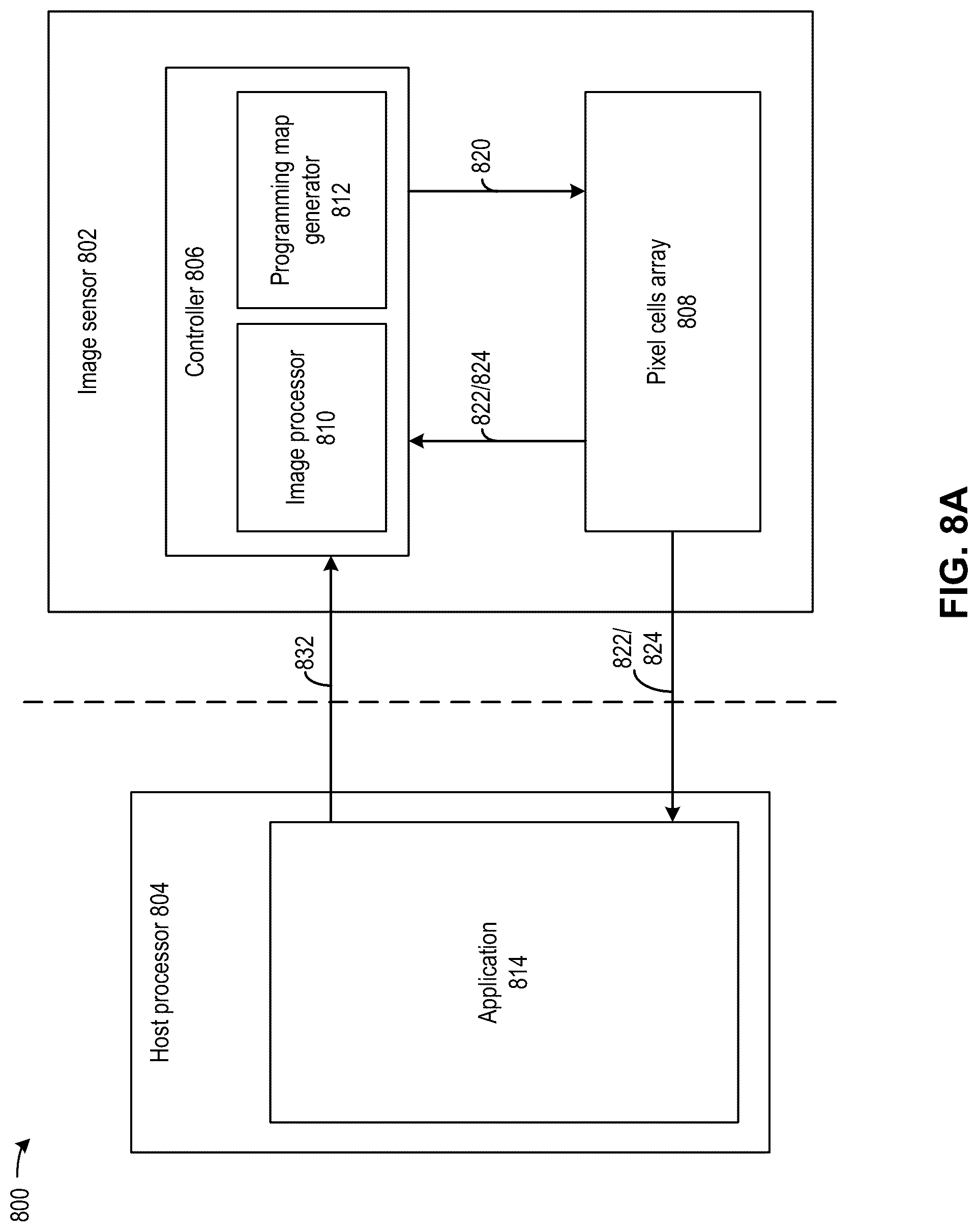 Patent US12108141 Figure 13 – Dynamically programmable image sensor