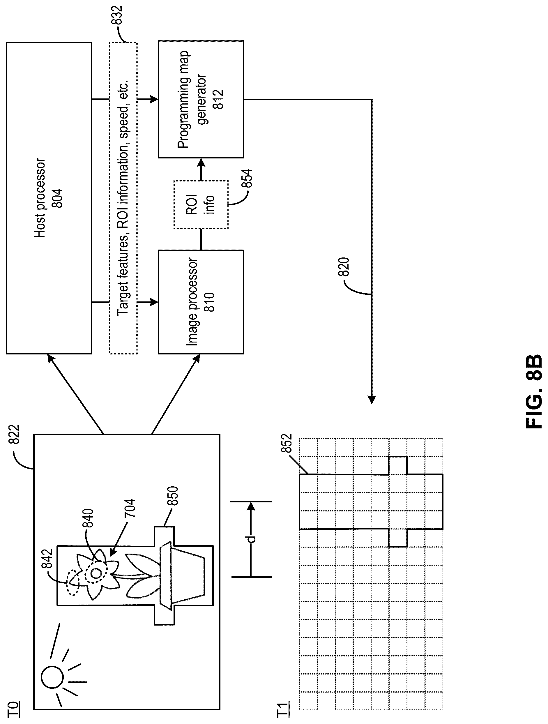 Patent US12108141 Figure 14 – Dynamically programmable image sensor