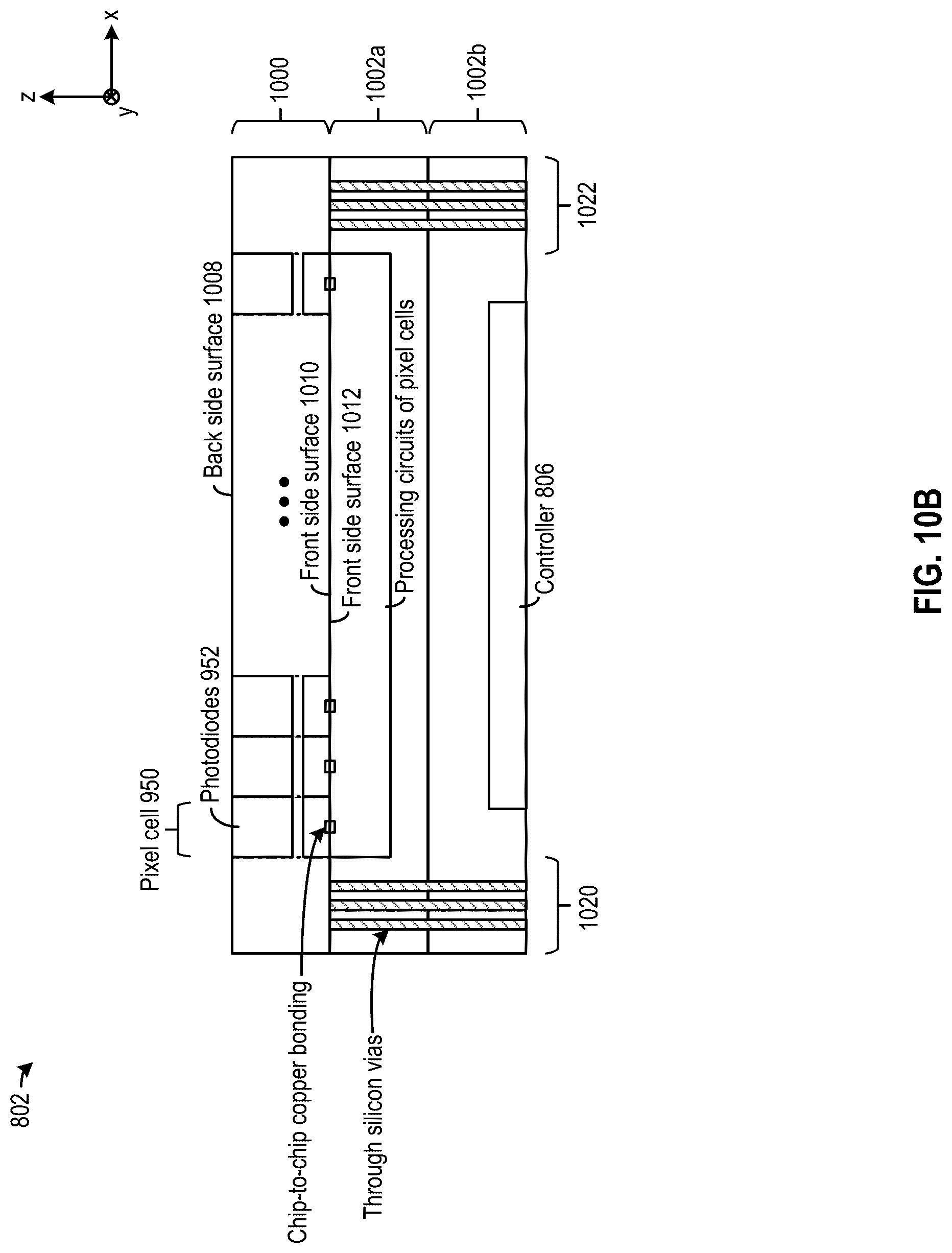 Patent US12108141 Figure 20 – Dynamically programmable image sensor