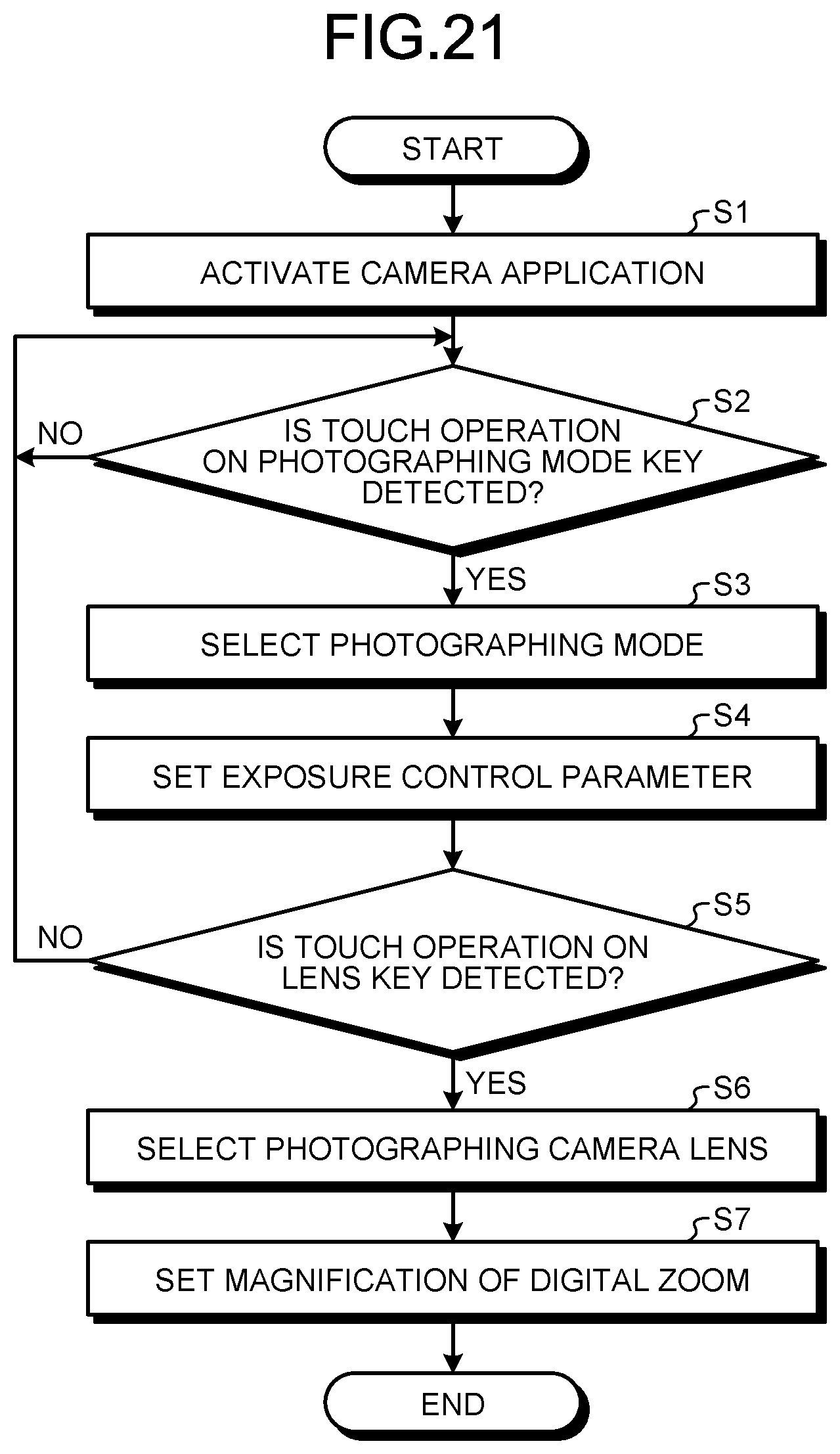 Patent US12108142 Figure 13 – Information processing method and electronic device