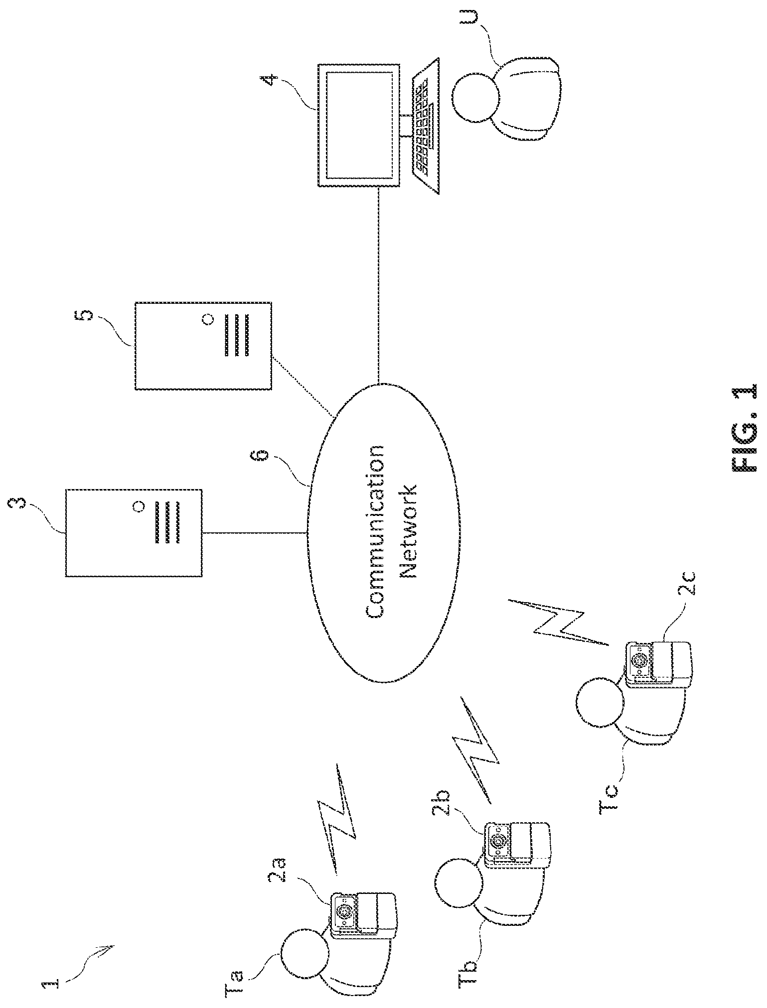Patent US12108143 Figure 1 – Portable imaging device