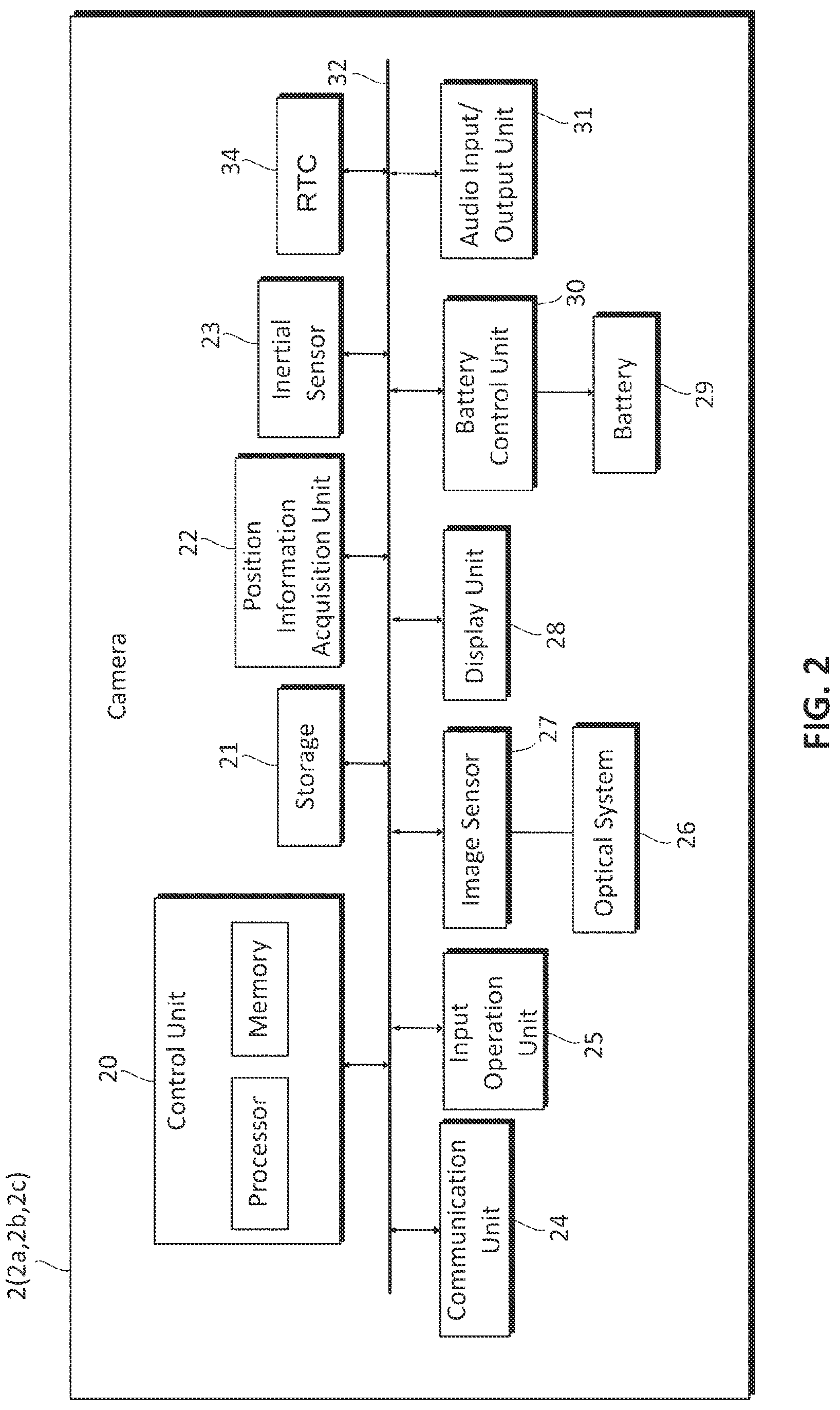 Patent US12108143 Figure 2 – Portable imaging device