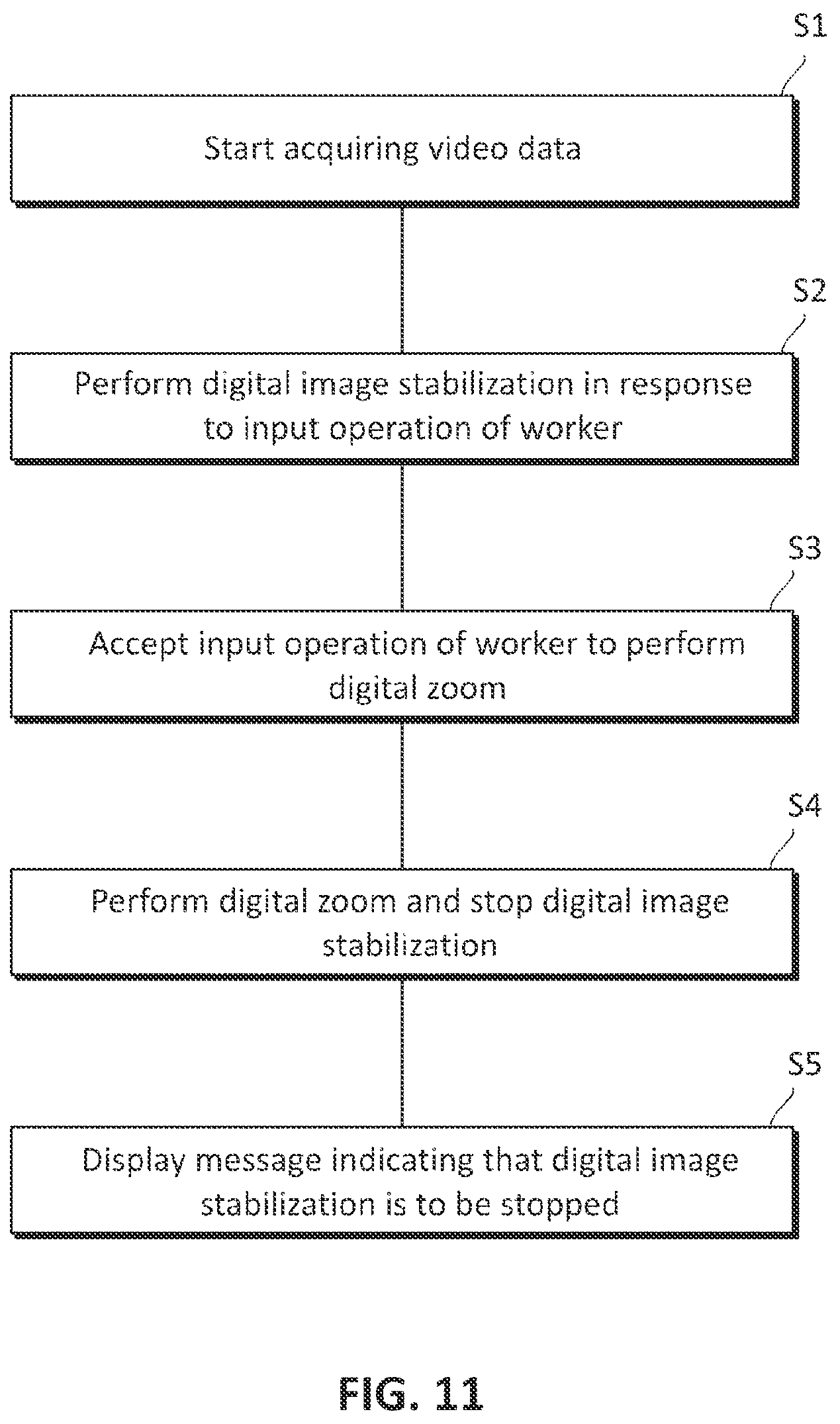 Patent US12108143 Figure 9 – Portable imaging device